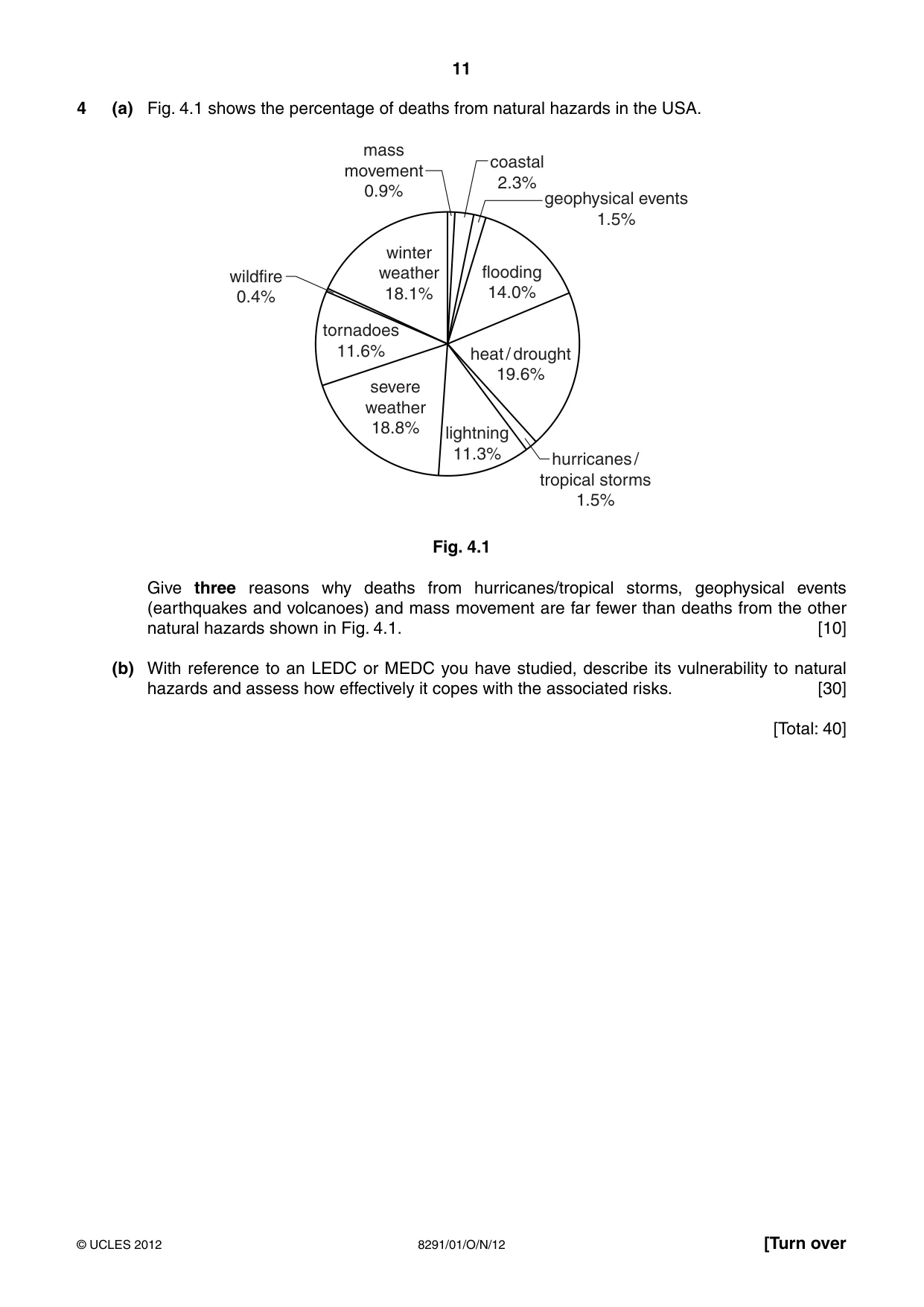 Cambridge A Level Environmental Management (AS only) 8291 2012 Oct/Nov Paper 1 · Variant 1 question paper, page 11 of 12