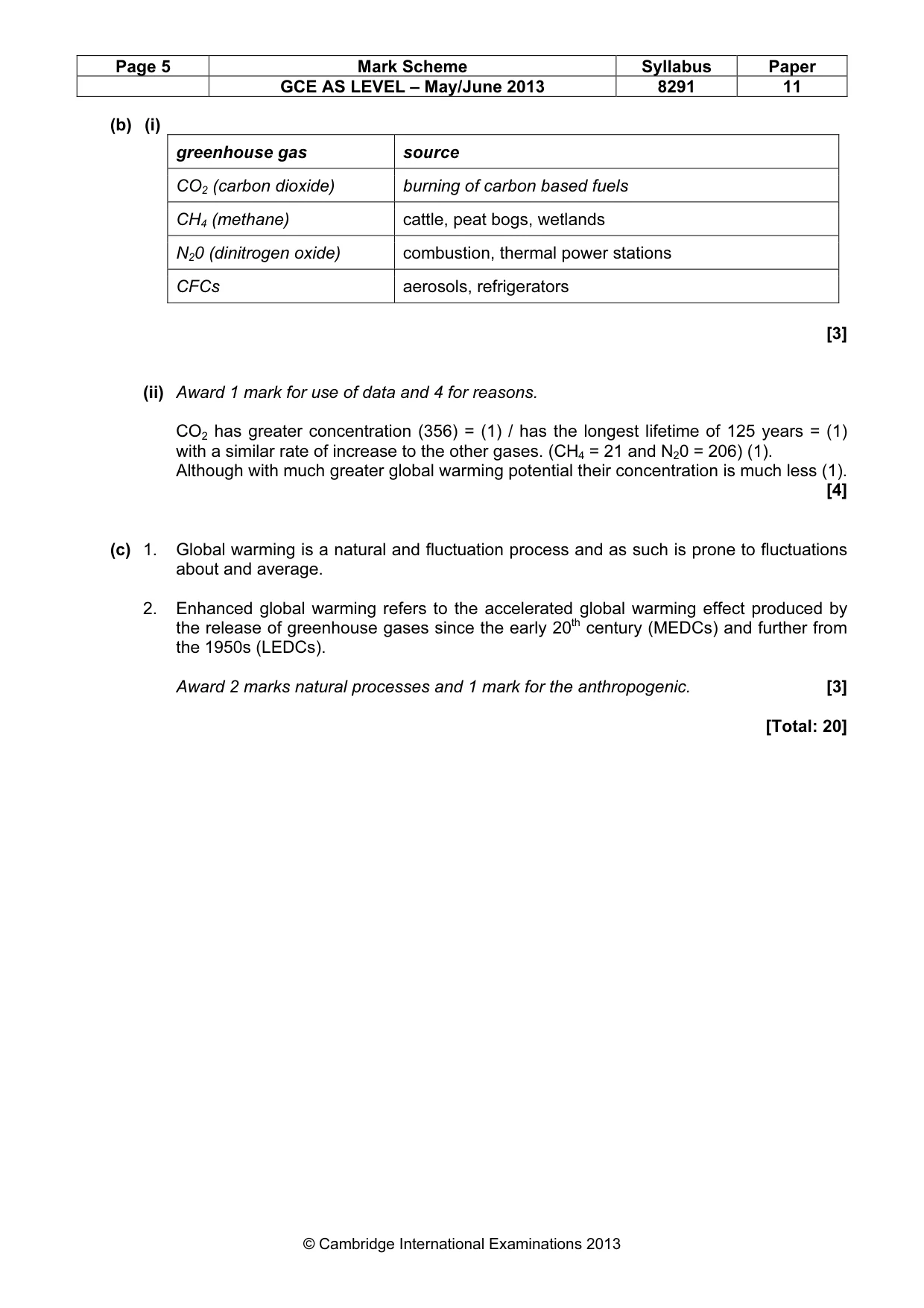 Mark scheme, page 5 of 11