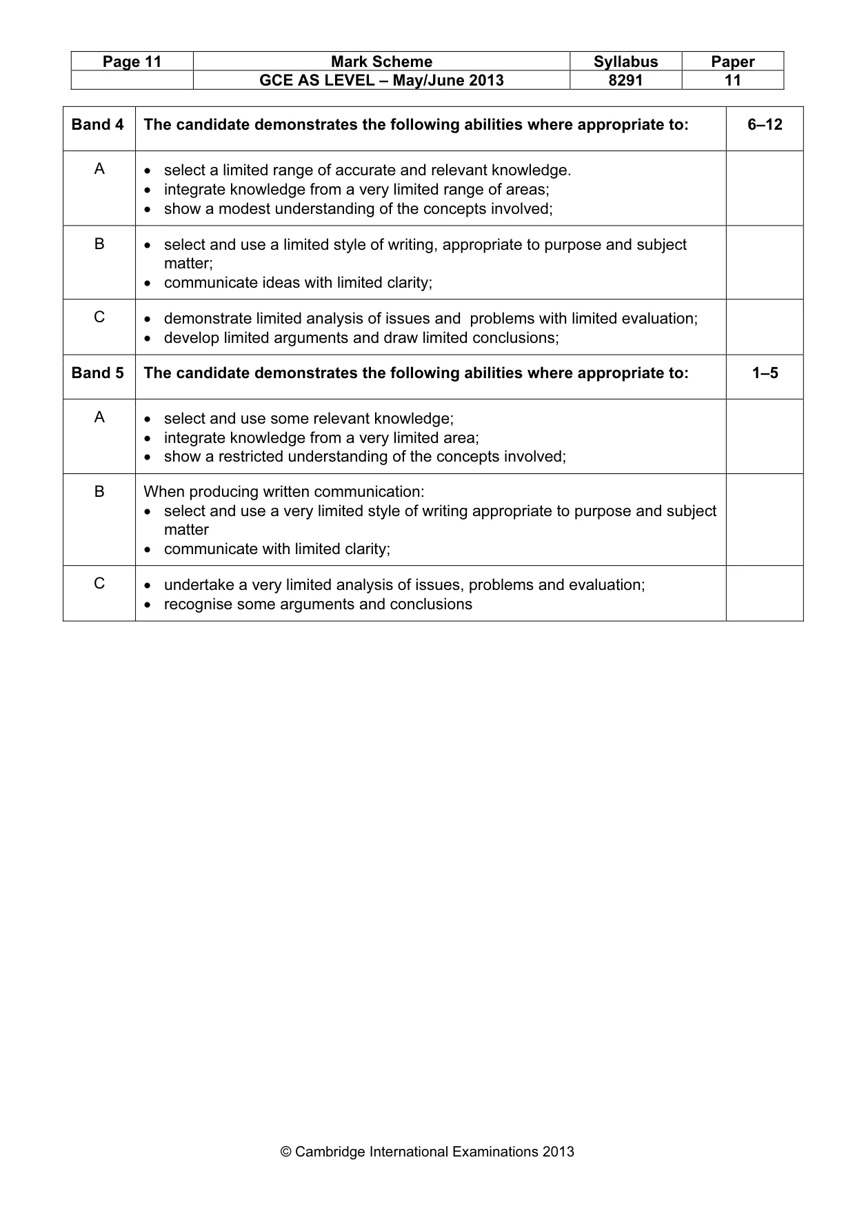 Mark scheme, page 11 of 11