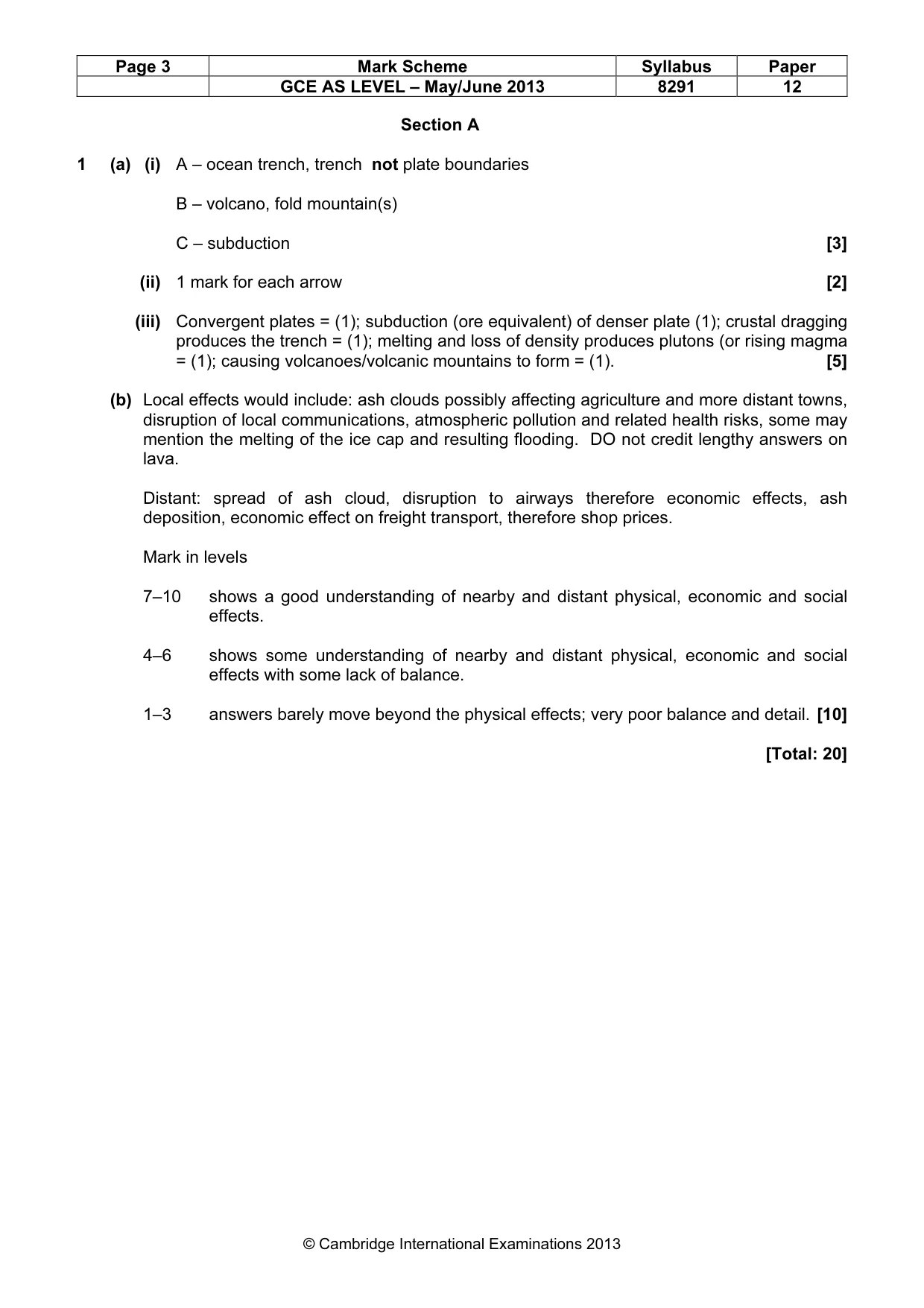 Mark scheme, page 3 of 10