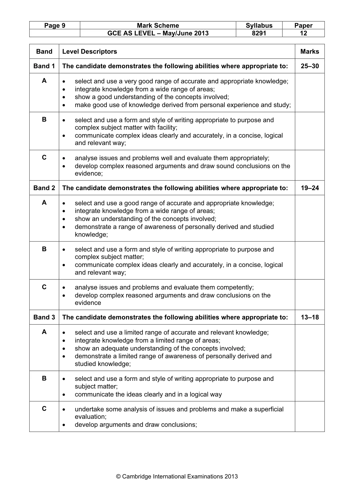 Mark scheme, page 9 of 10
