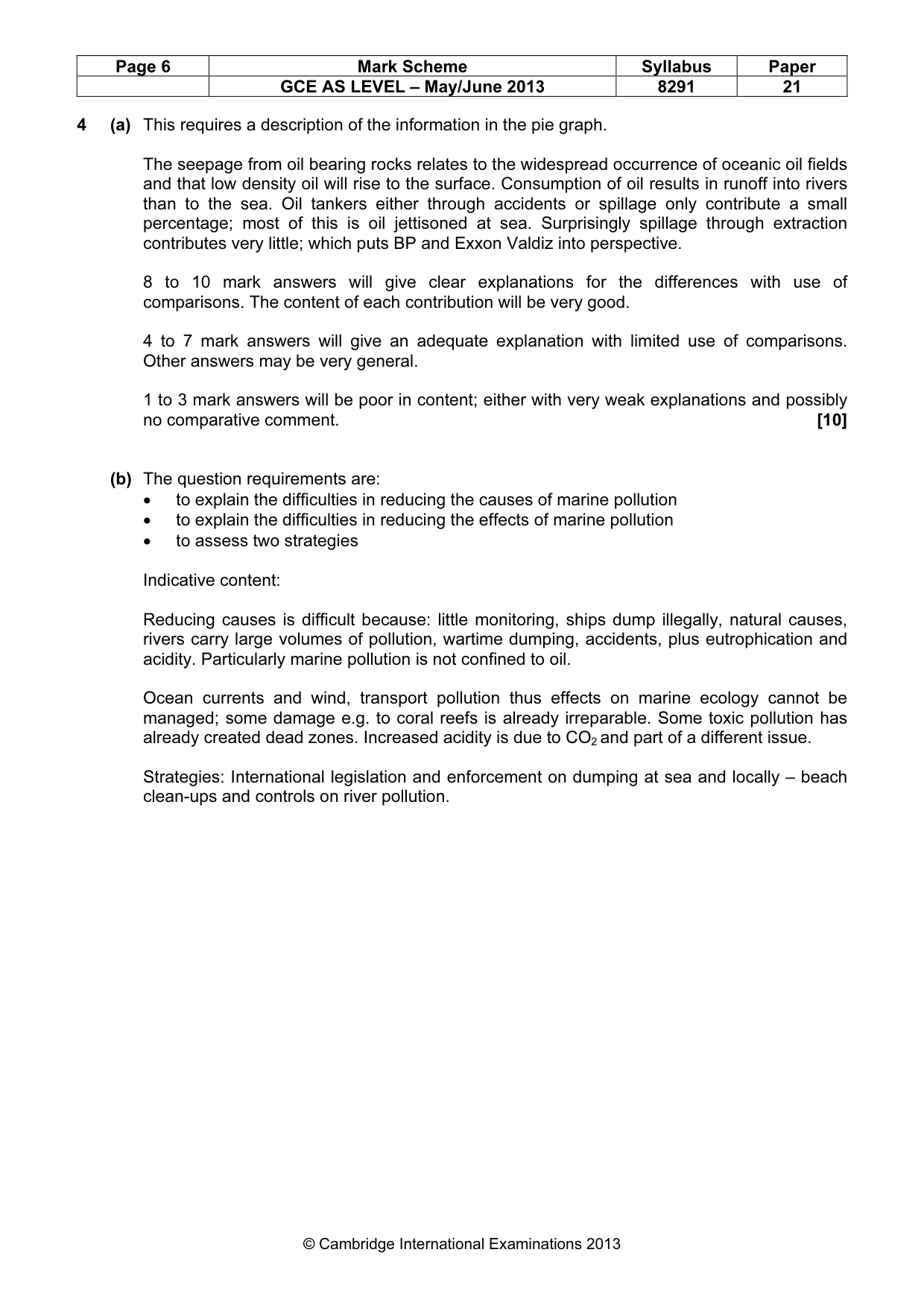 Mark scheme, page 6 of 10