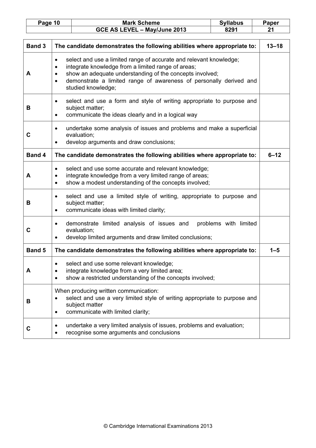 Mark scheme, page 10 of 10