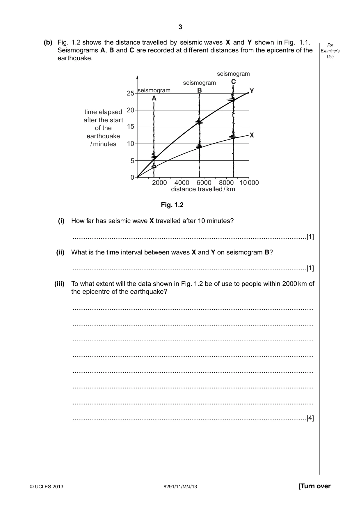 Cambridge A Level Environmental Management (AS only) 8291 2013 May/June Paper 1 · Variant 1 question paper, page 3 of 12