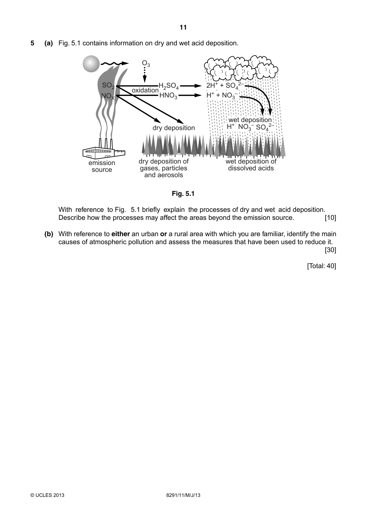 Cambridge A Level Environmental Management (AS only) 8291 2013 May/June Paper 1 · Variant 1 question paper, page 11 of 12