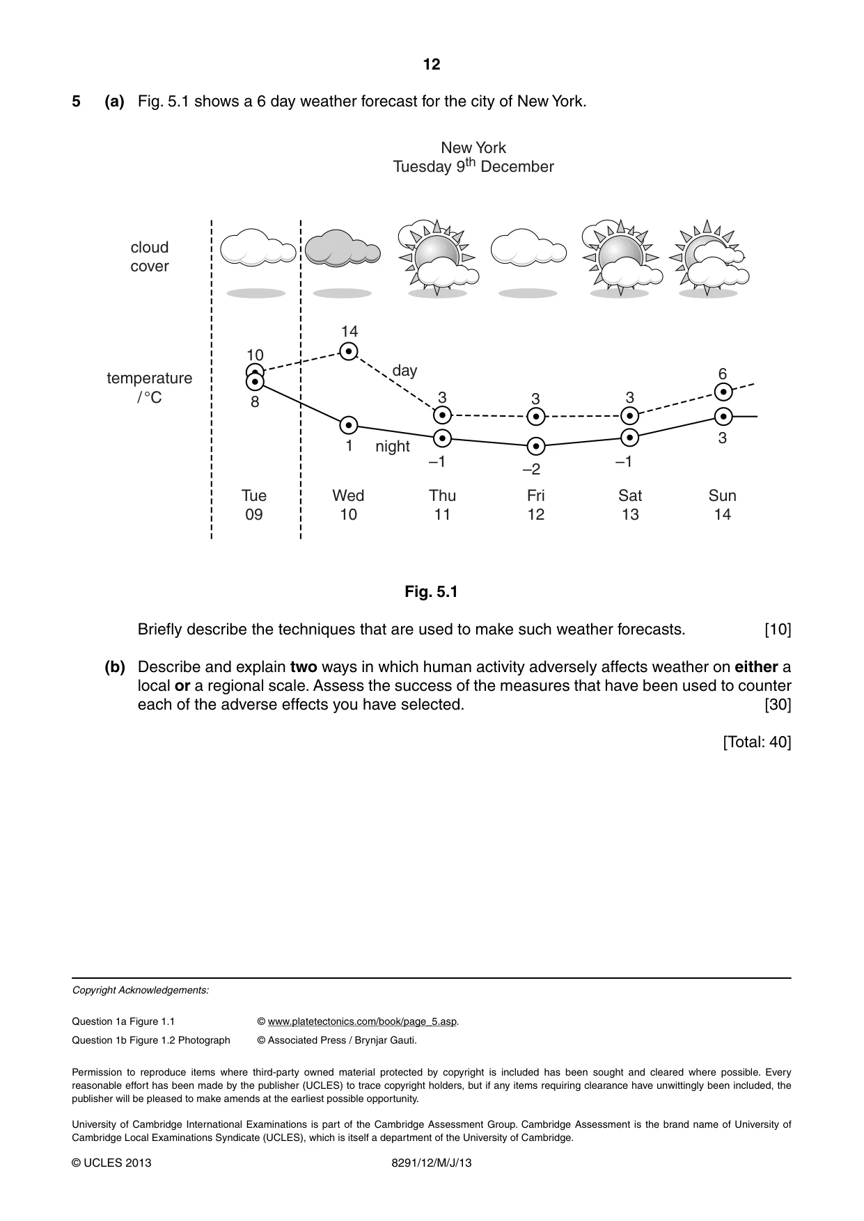 Cambridge A Level Environmental Management (AS only) 8291 2013 May/June Paper 1 · Variant 2 question paper, page 12 of 12