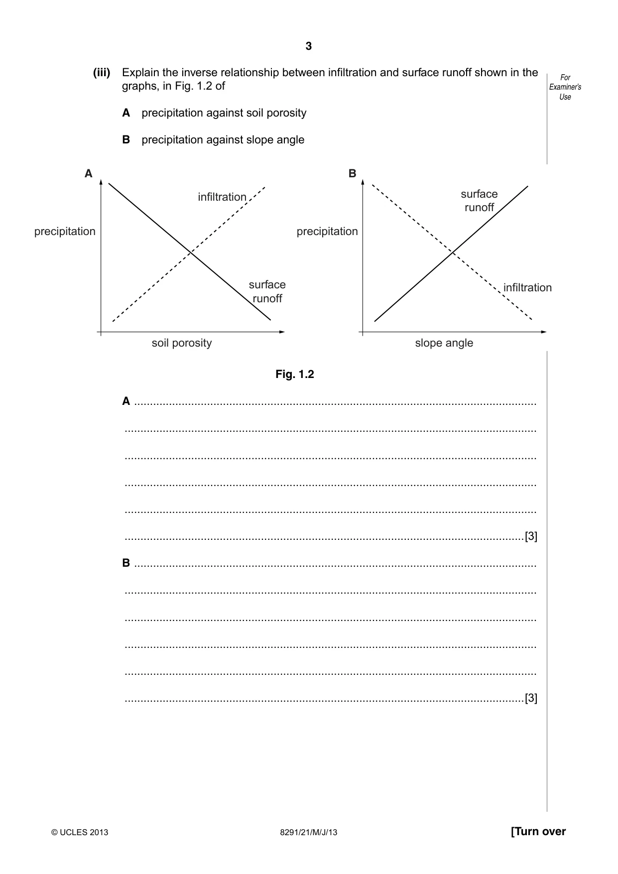 Cambridge A Level Environmental Management (AS only) 8291 2013 May/June Paper 2 · Variant 1 question paper, page 3 of 12