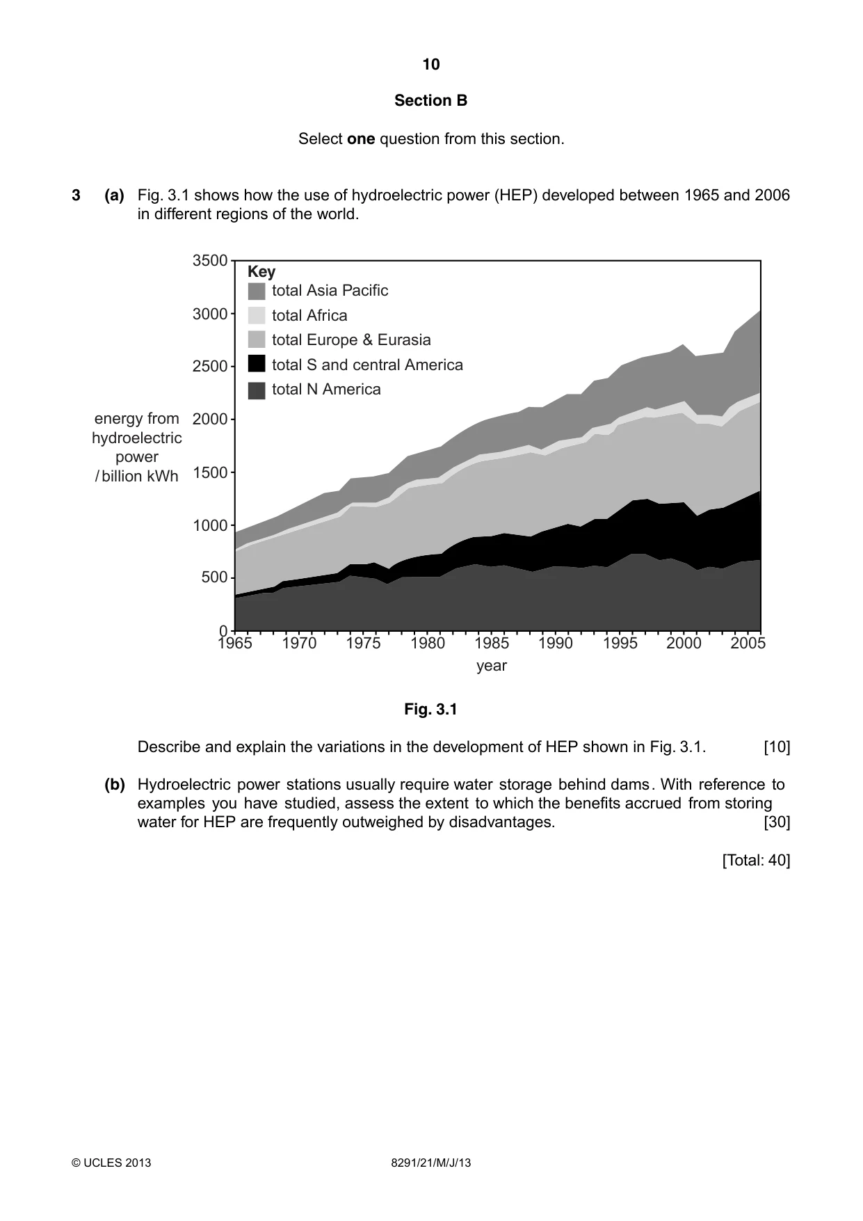 Cambridge A Level Environmental Management (AS only) 8291 2013 May/June Paper 2 · Variant 1 question paper, page 10 of 12