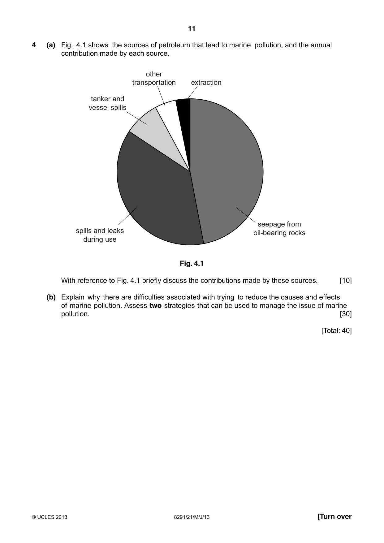 Cambridge A Level Environmental Management (AS only) 8291 2013 May/June Paper 2 · Variant 1 question paper, page 11 of 12