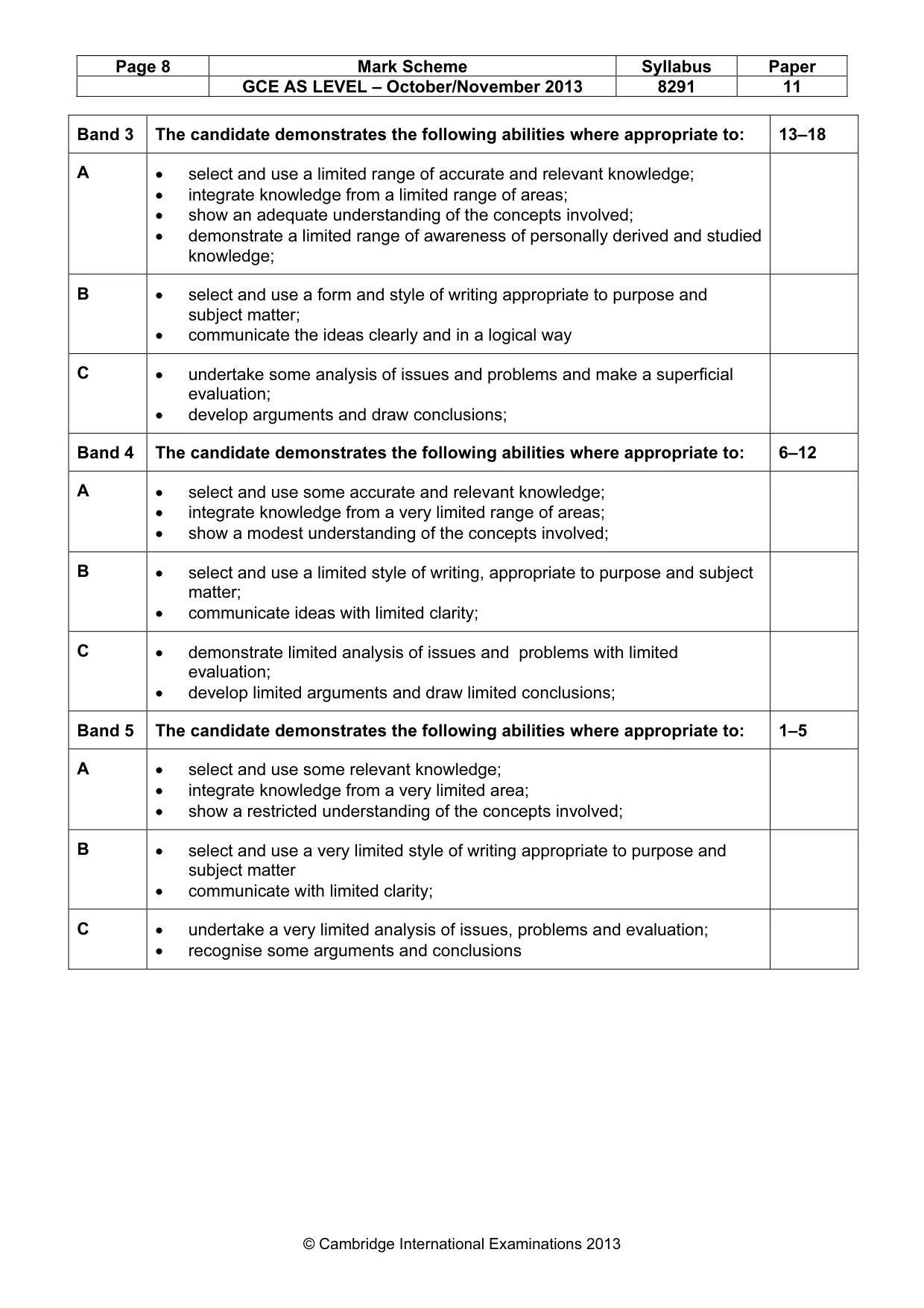 Mark scheme, page 8 of 8