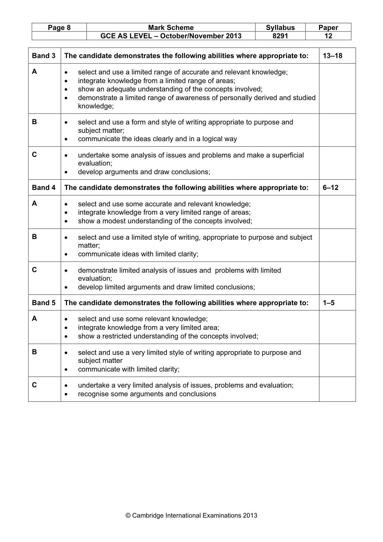 Mark scheme, page 8 of 8