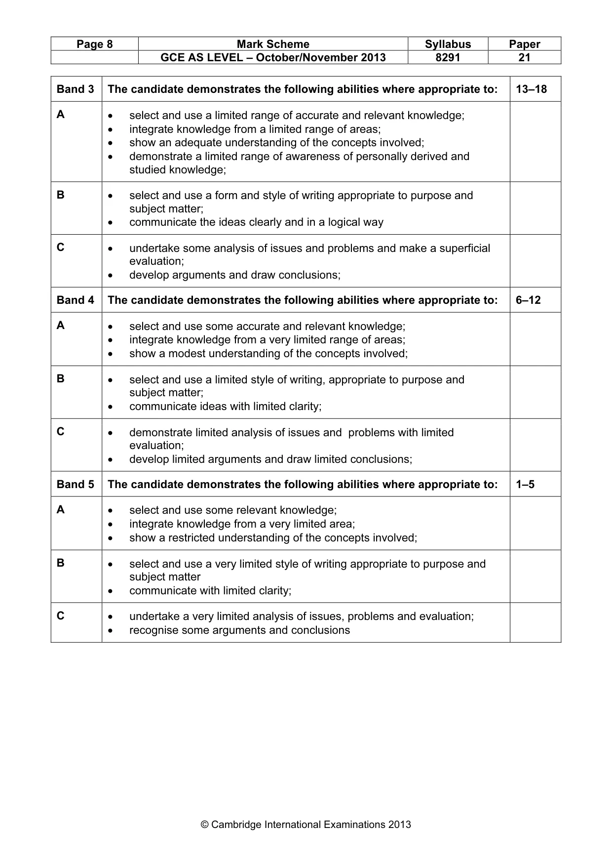 Mark scheme, page 8 of 8