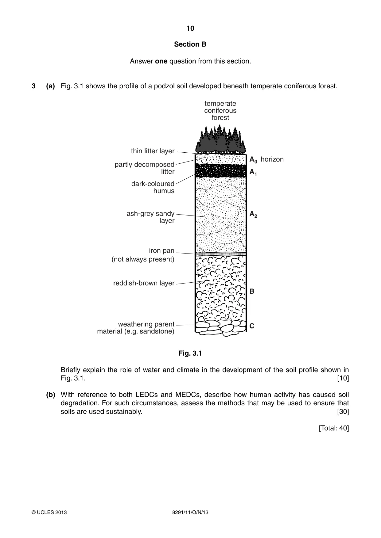 Cambridge A Level Environmental Management (AS only) 8291 2013 Oct/Nov Paper 1 · Variant 1 question paper, page 10 of 12