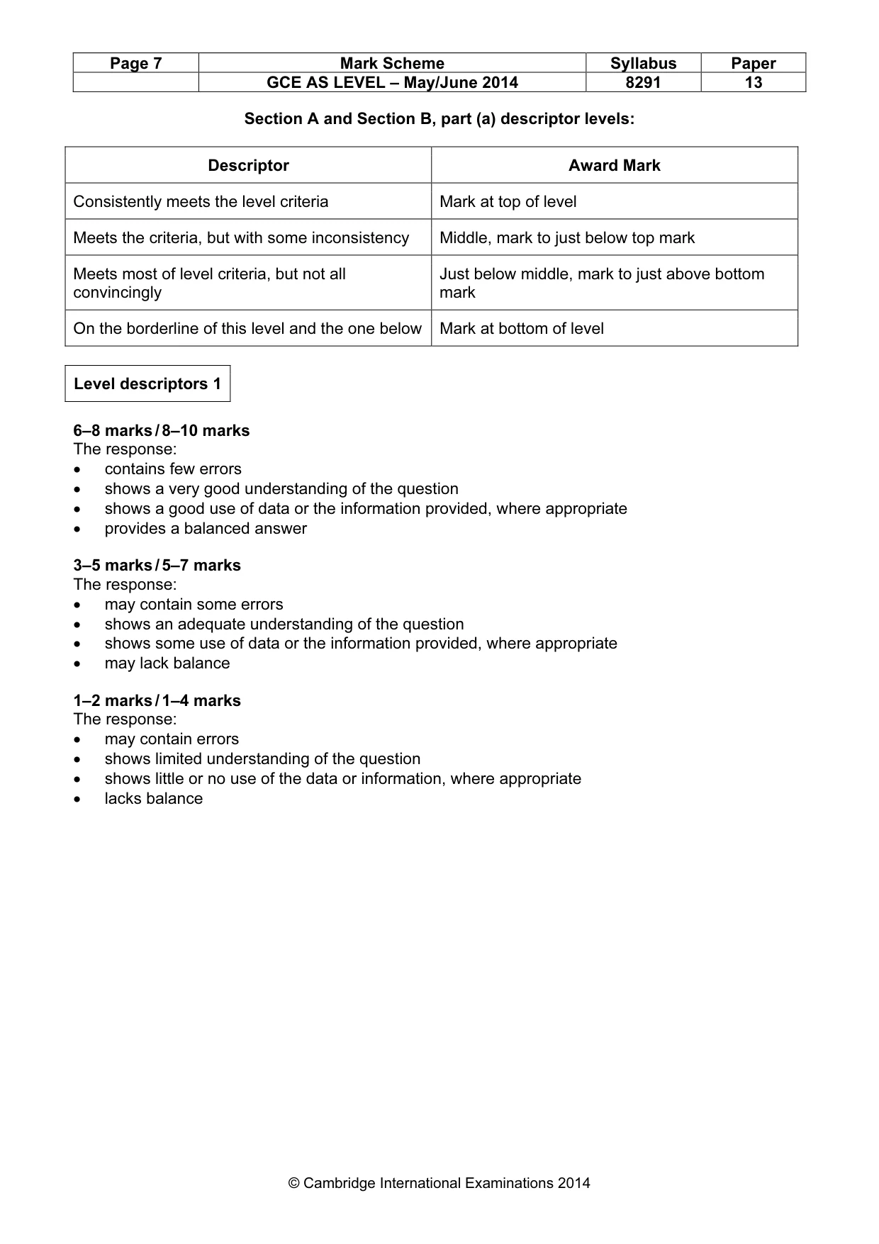 Mark scheme, page 7 of 8