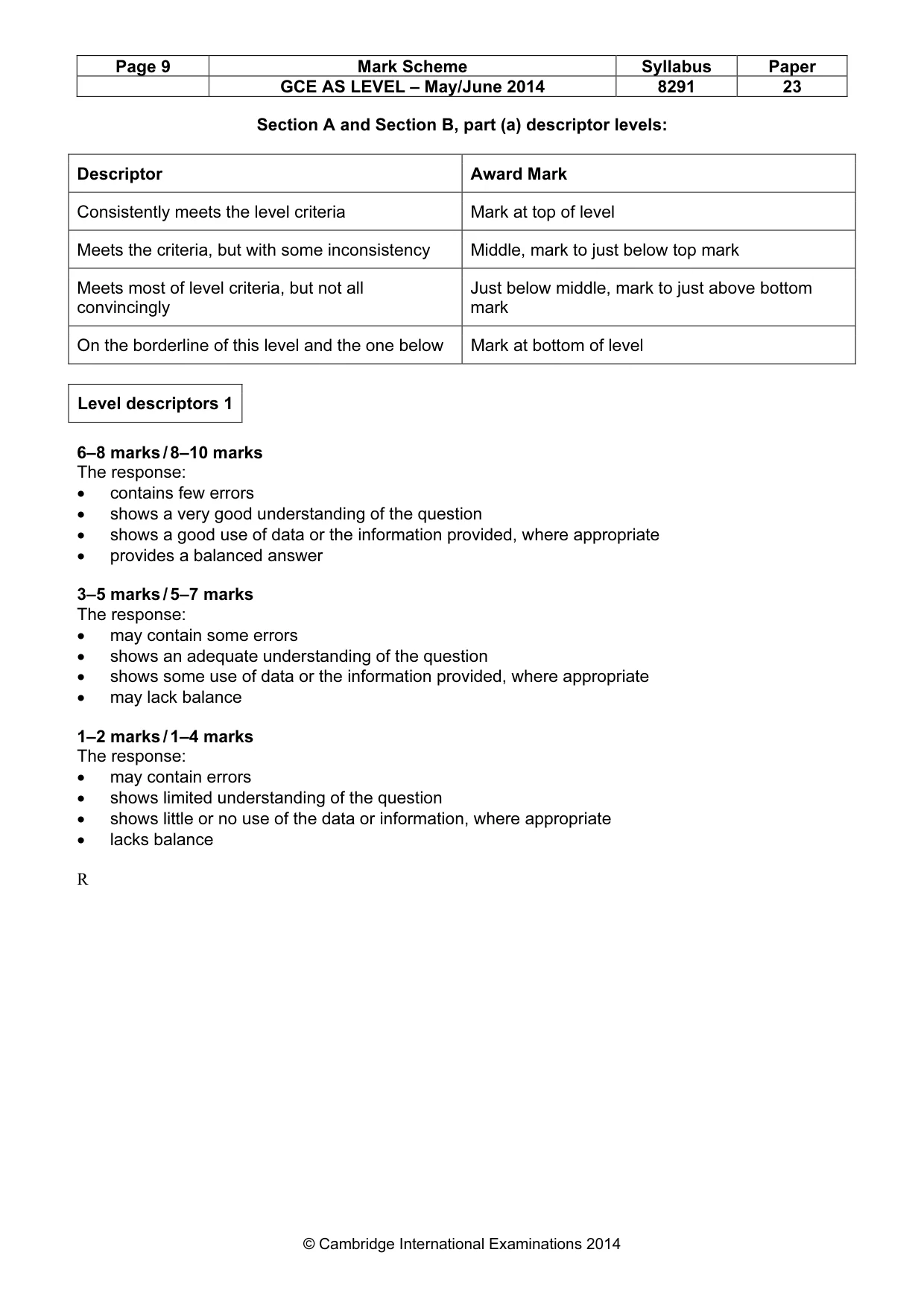 Mark scheme, page 9 of 10