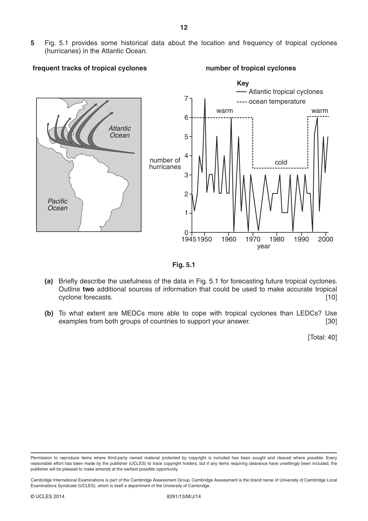 Cambridge A Level Environmental Management (AS only) 8291 2014 May/June Paper 1 · Variant 3 question paper, page 12 of 12
