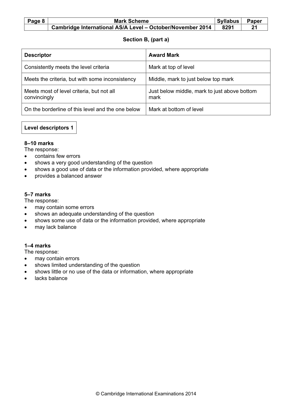 Mark scheme, page 8 of 9
