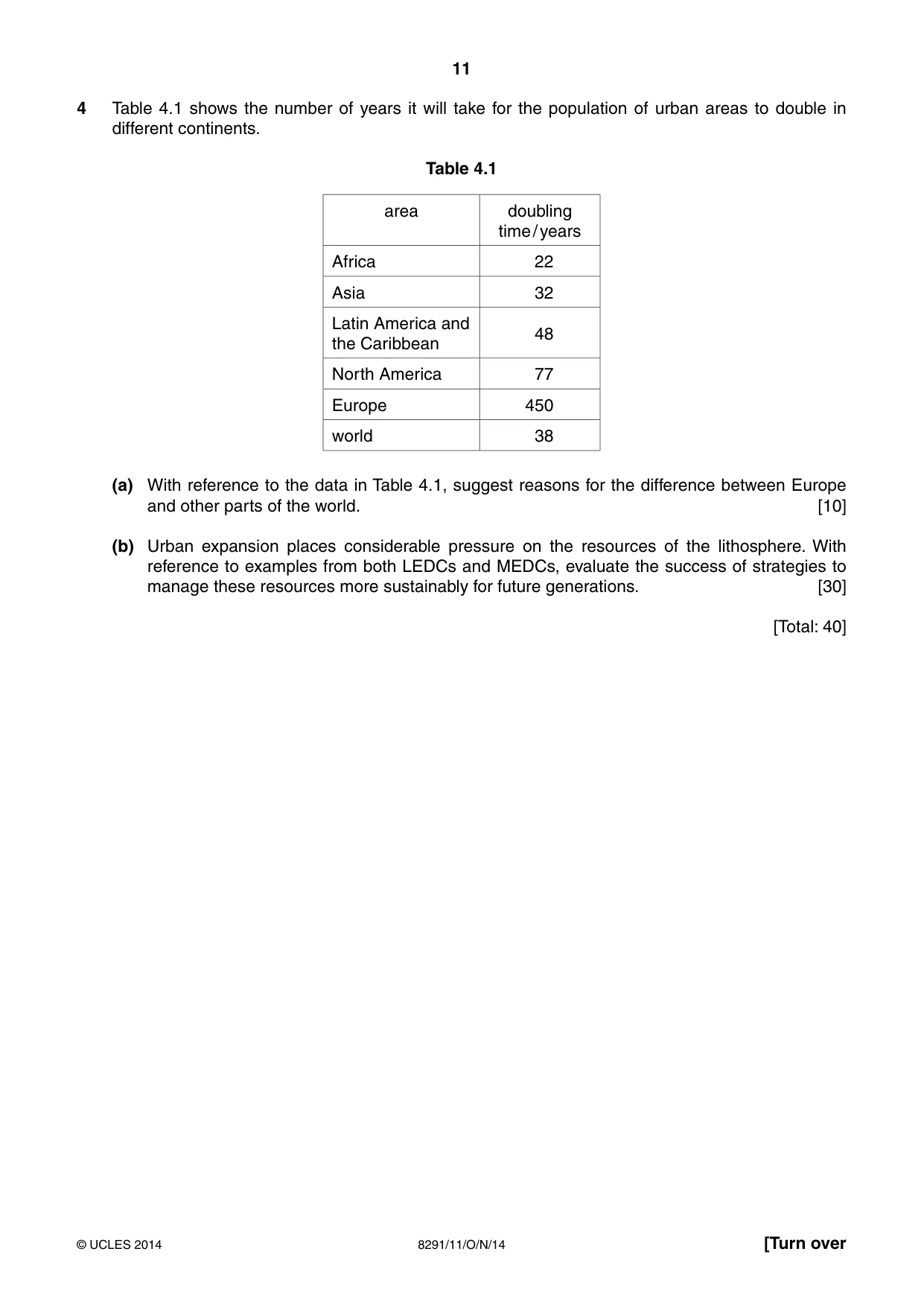 Cambridge A Level Environmental Management (AS only) 8291 2014 Oct/Nov Paper 1 · Variant 1 question paper, page 11 of 12
