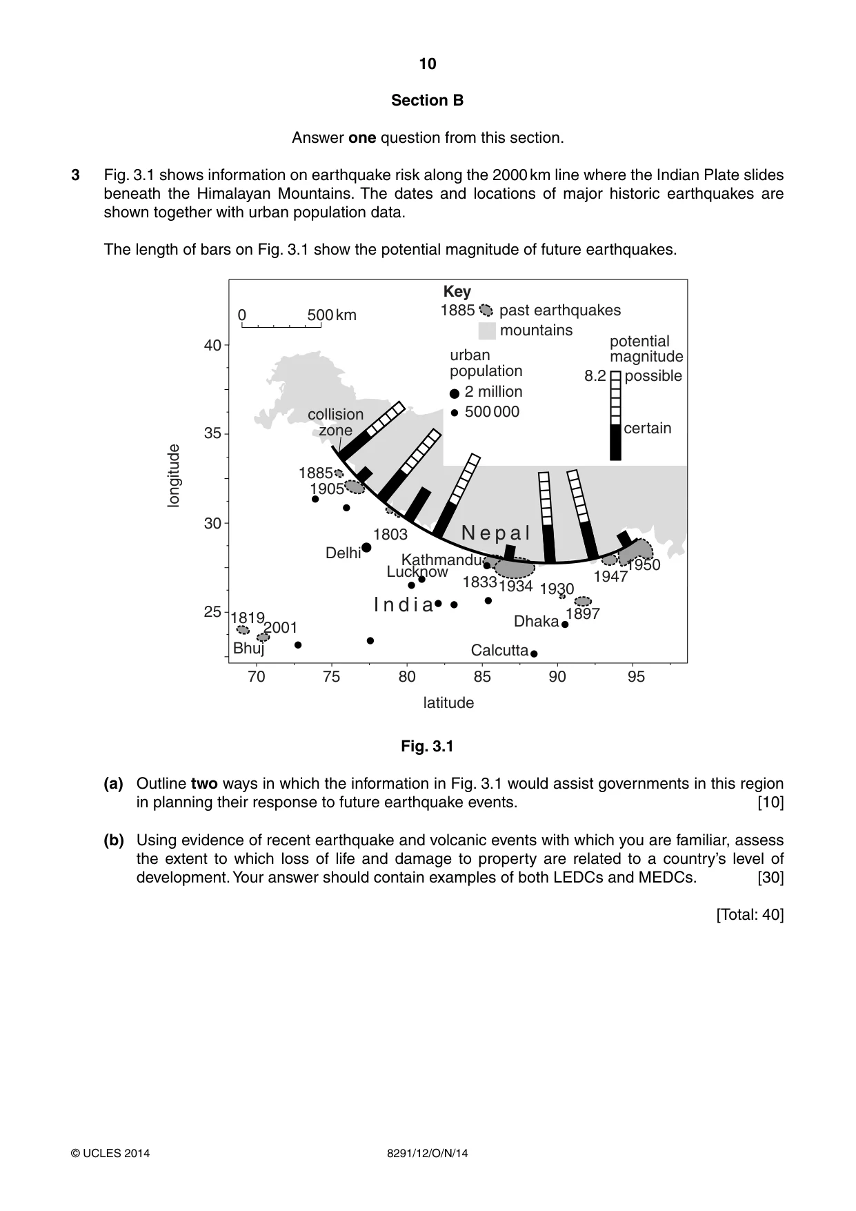Cambridge A Level Environmental Management (AS only) 8291 2014 Oct/Nov Paper 1 · Variant 2 question paper, page 10 of 12