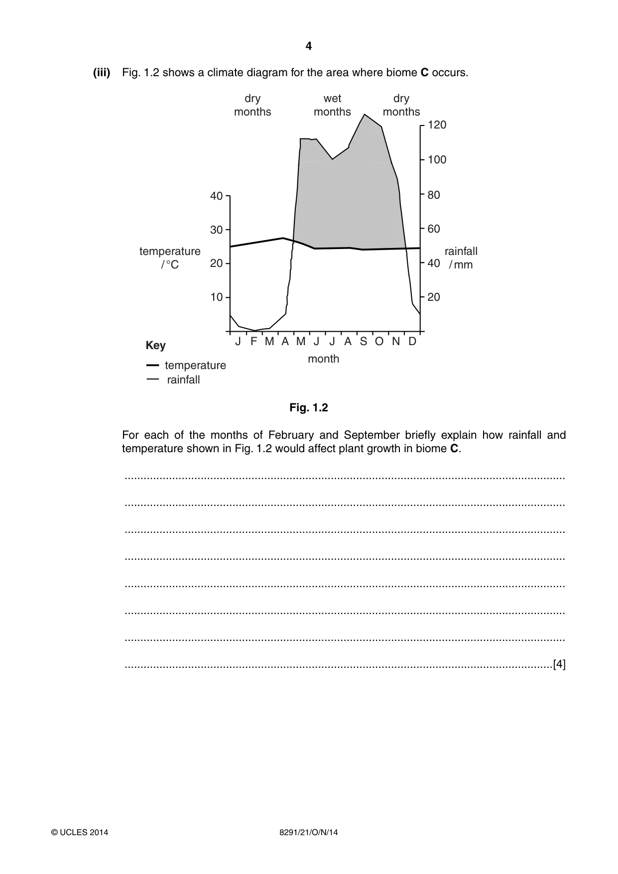 Cambridge A Level Environmental Management (AS only) 8291 2014 Oct/Nov Paper 2 · Variant 1 question paper, page 4 of 16