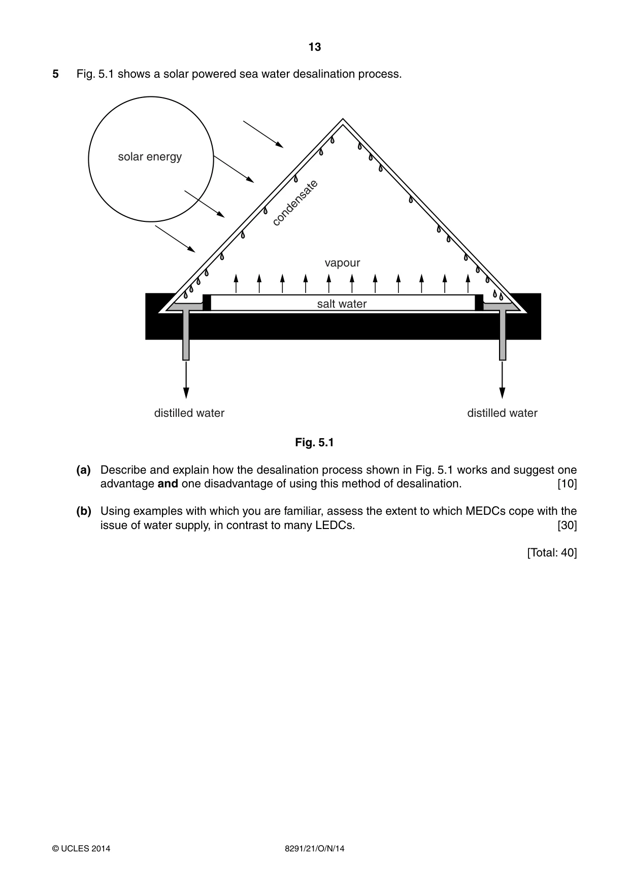 Cambridge A Level Environmental Management (AS only) 8291 2014 Oct/Nov Paper 2 · Variant 1 question paper, page 13 of 16