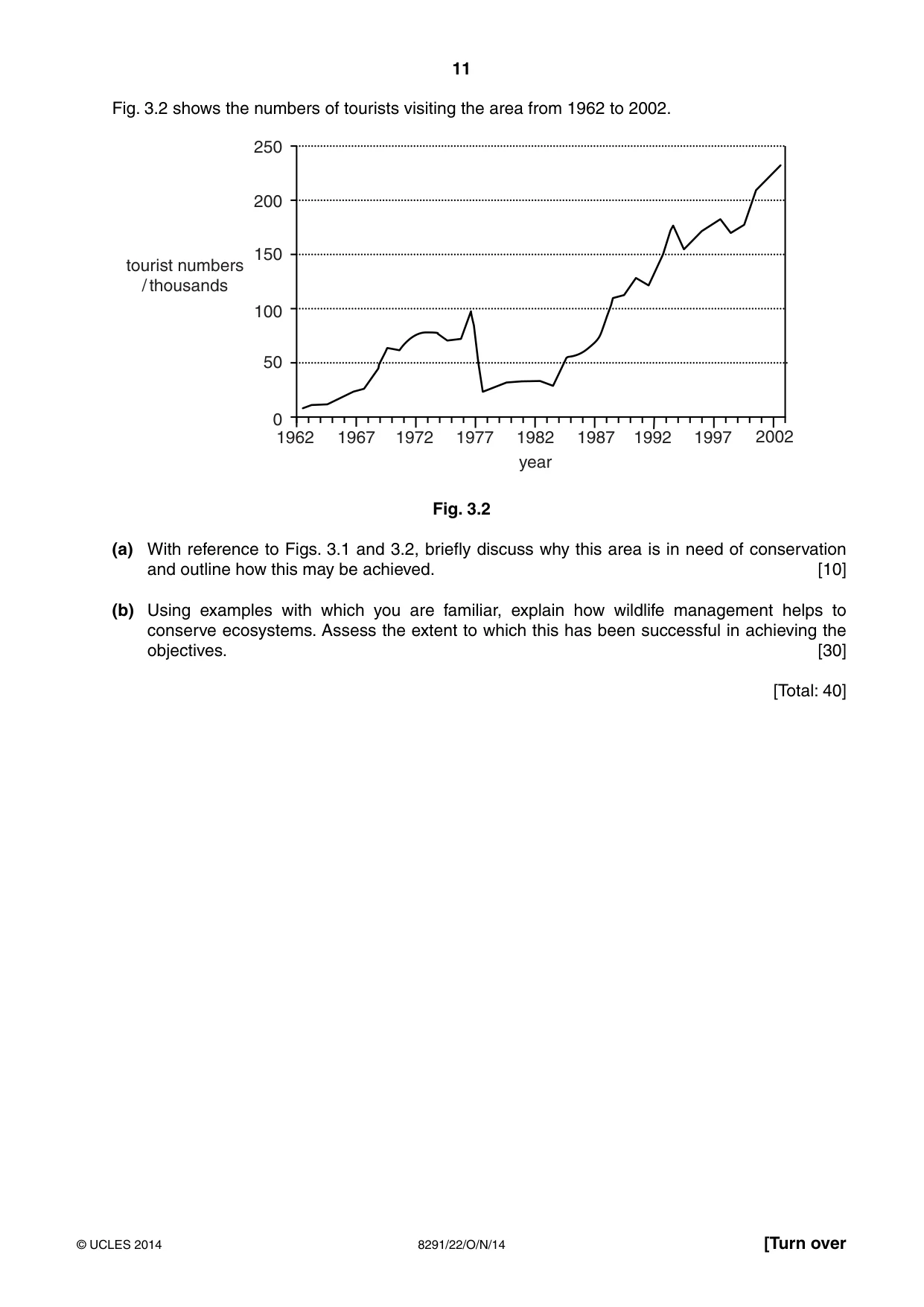 Cambridge A Level Environmental Management (AS only) 8291 2014 Oct/Nov Paper 2 · Variant 2 question paper, page 11 of 16