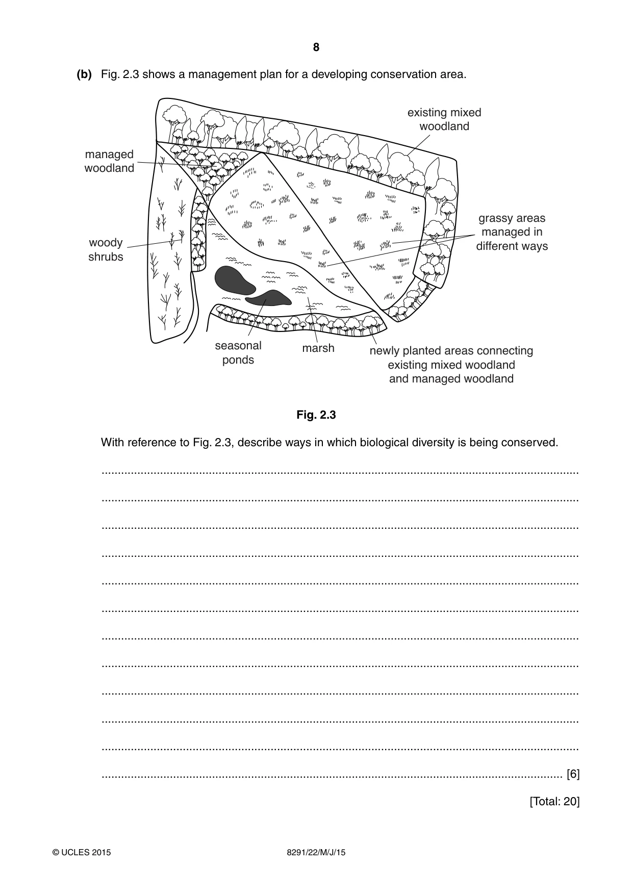 Cambridge A Level Environmental Management (AS only) 8291 2015 May/June Paper 2 · Variant 2 question paper, page 8 of 12