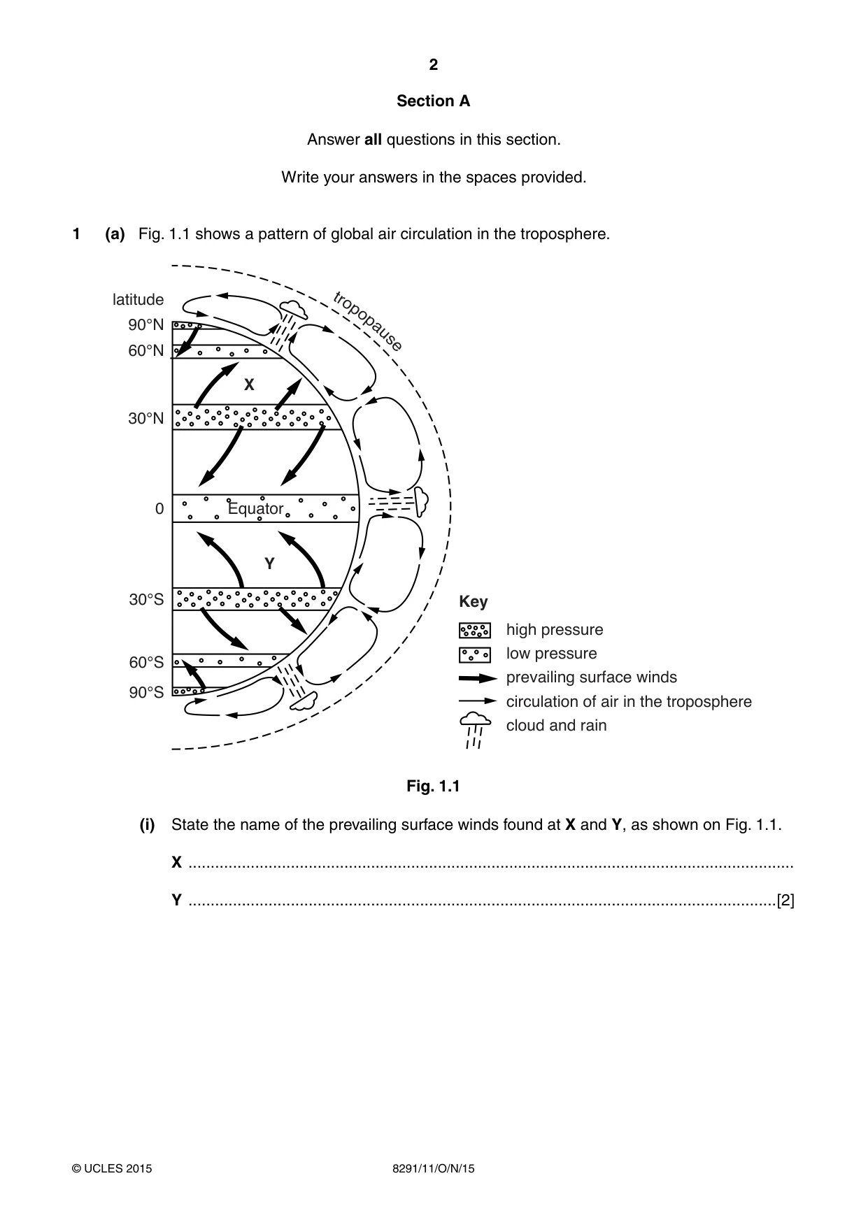 Cambridge A Level Environmental Management (AS only) 8291 2015 Oct/Nov Paper 1 · Variant 1 question paper, page 2 of 12