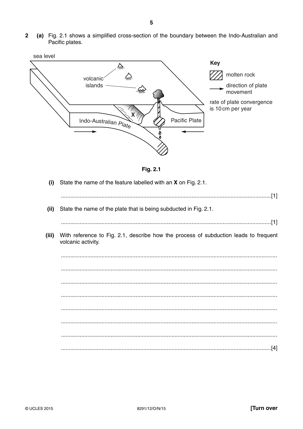 Cambridge A Level Environmental Management (AS only) 8291 2015 Oct/Nov Paper 1 · Variant 2 question paper, page 5 of 12