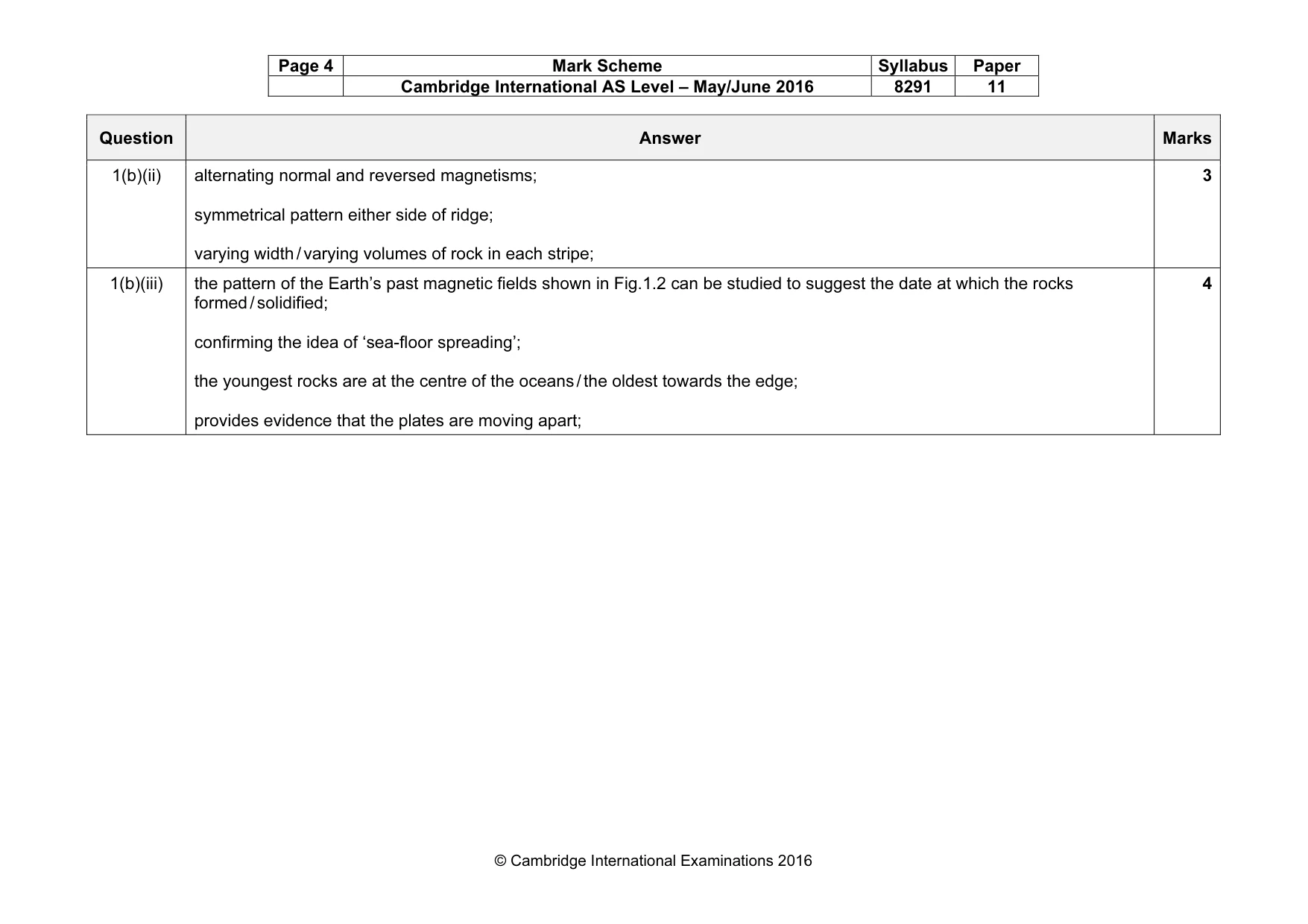 Mark scheme, page 4 of 16