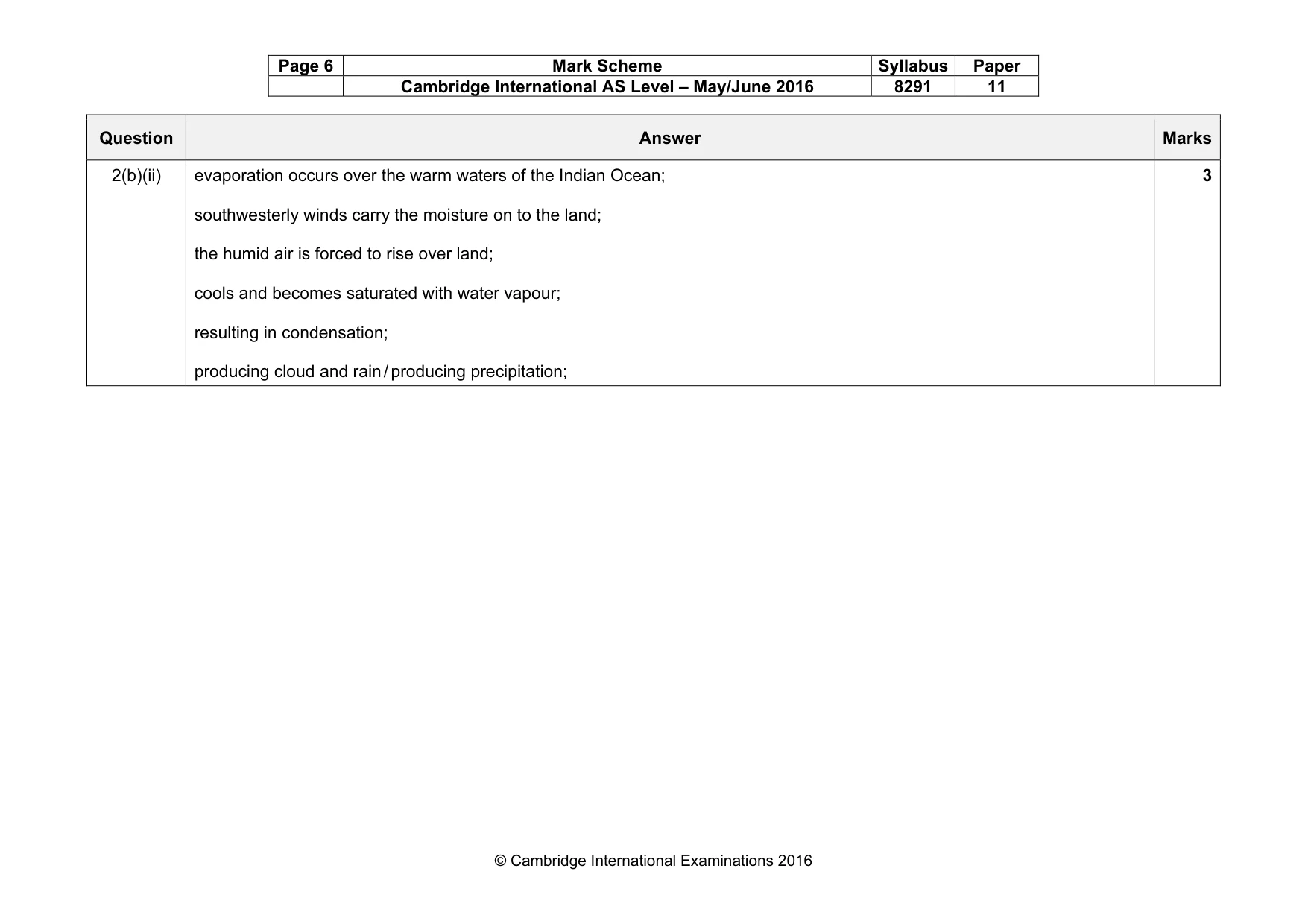 Mark scheme, page 6 of 16