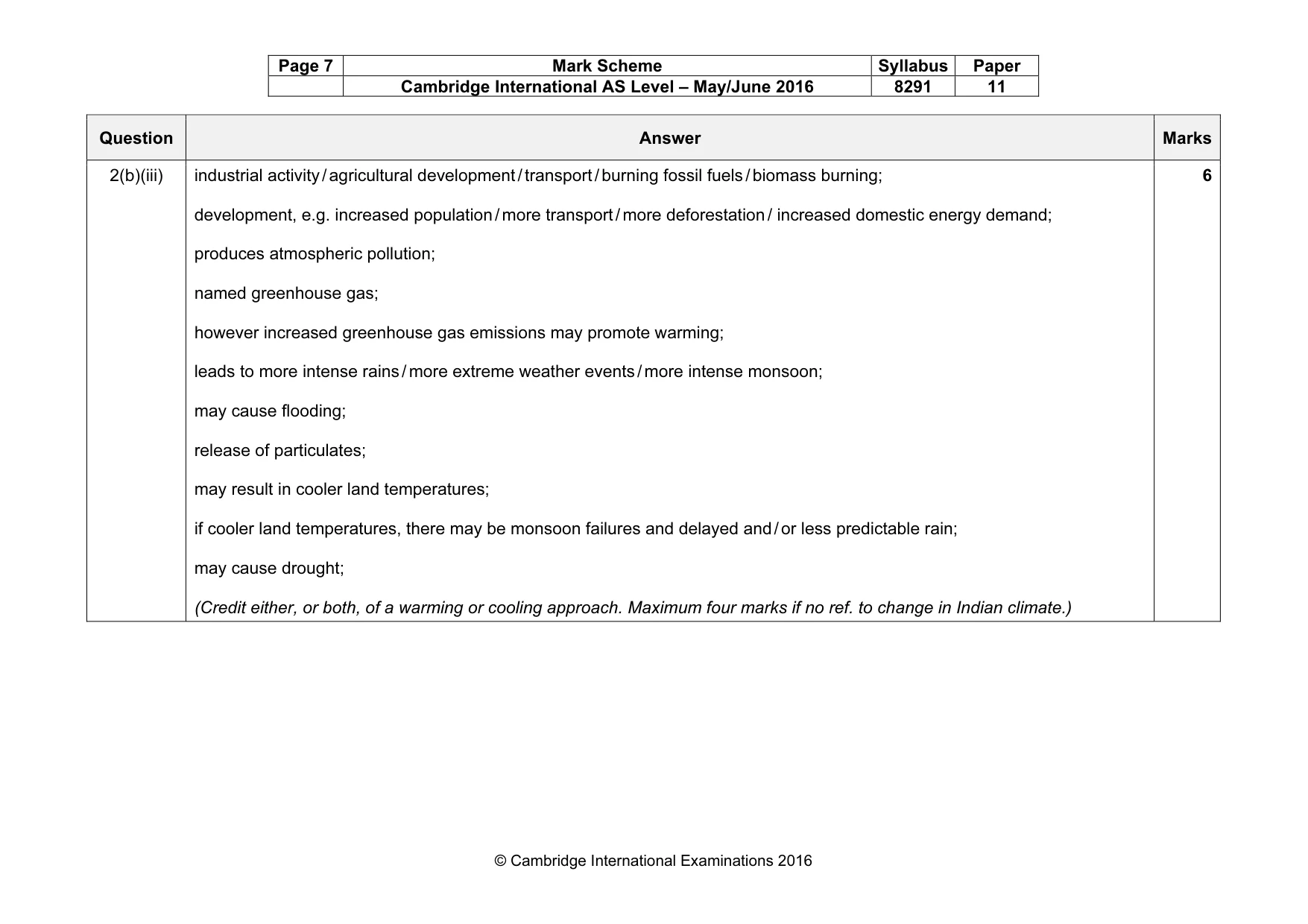 Mark scheme, page 7 of 16