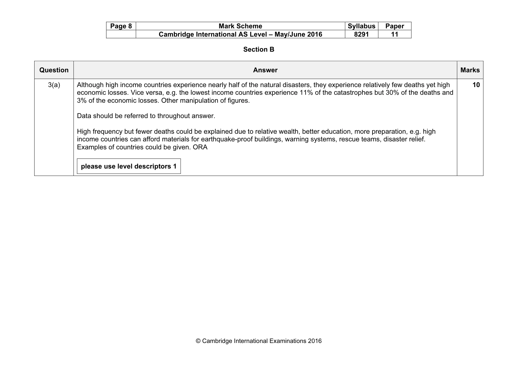 Mark scheme, page 8 of 16