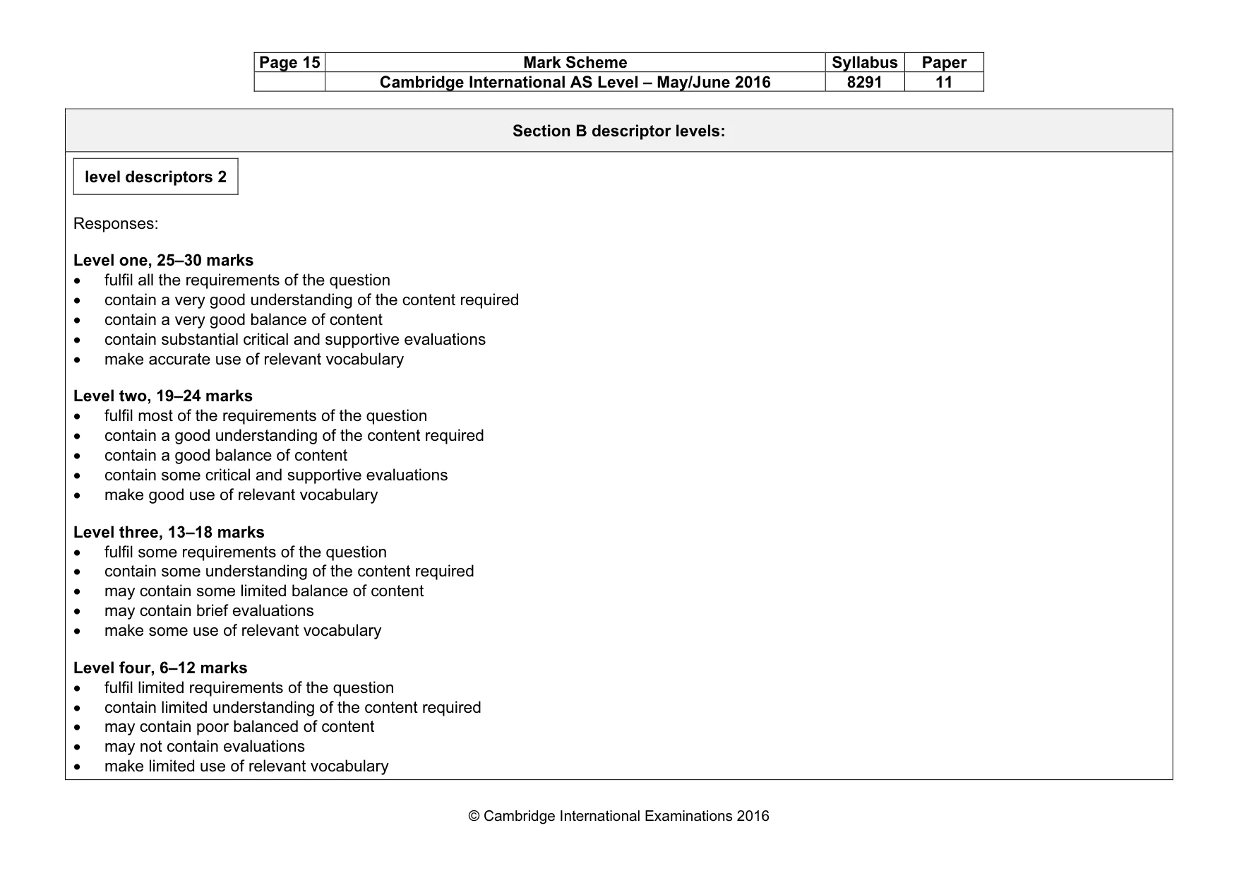 Mark scheme, page 15 of 16