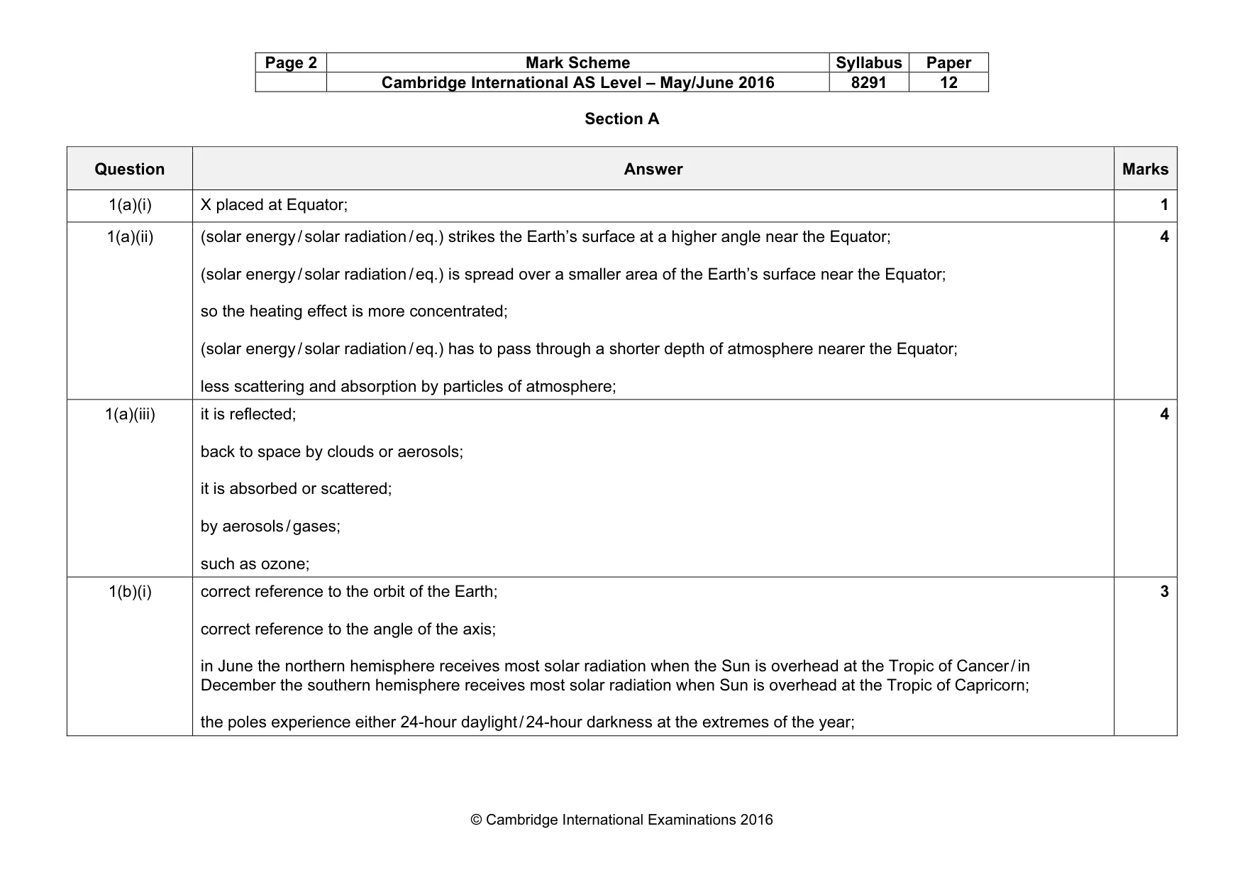 Mark scheme, page 2 of 12