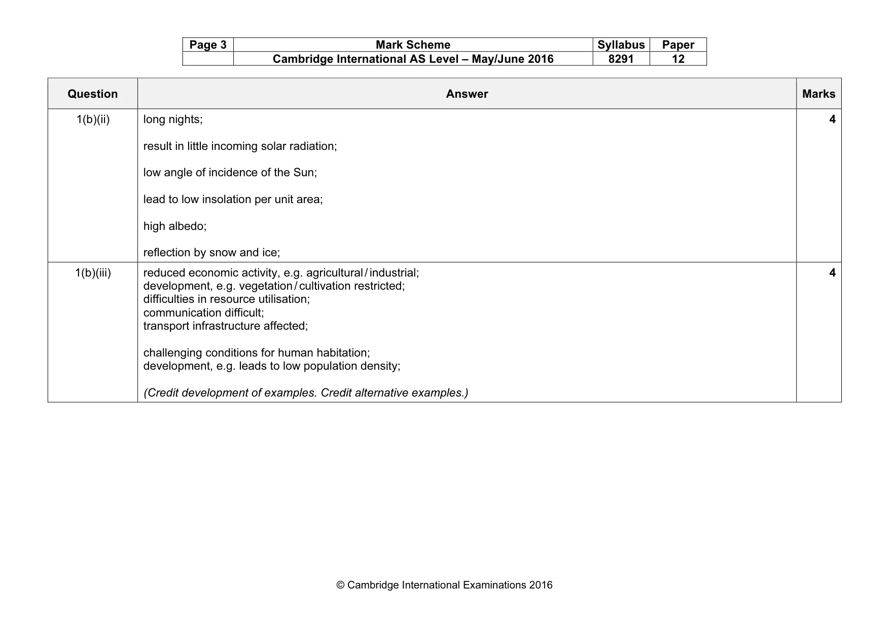 Mark scheme, page 3 of 12