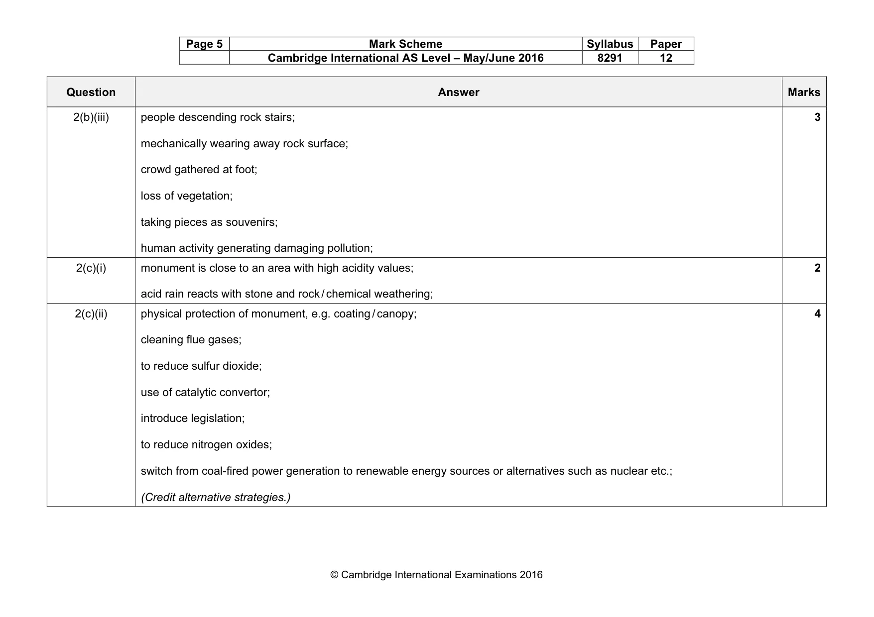 Mark scheme, page 5 of 12