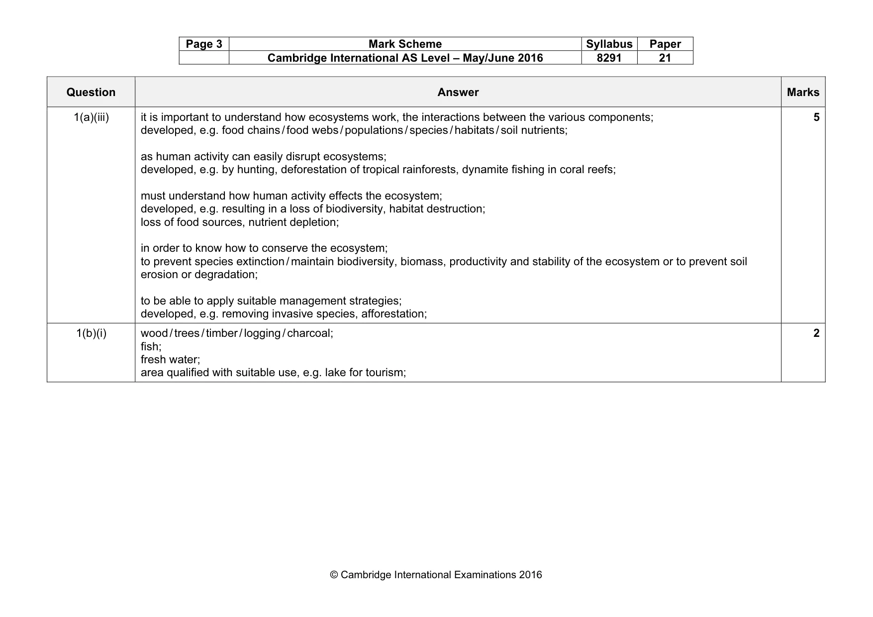 Mark scheme, page 3 of 15