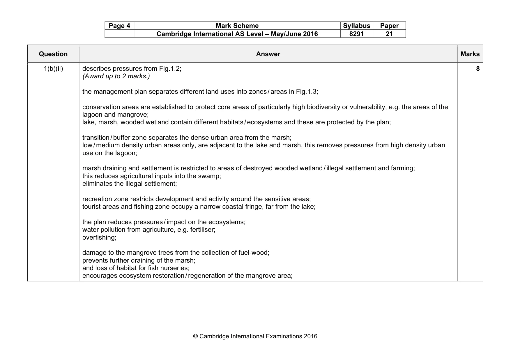 Mark scheme, page 4 of 15