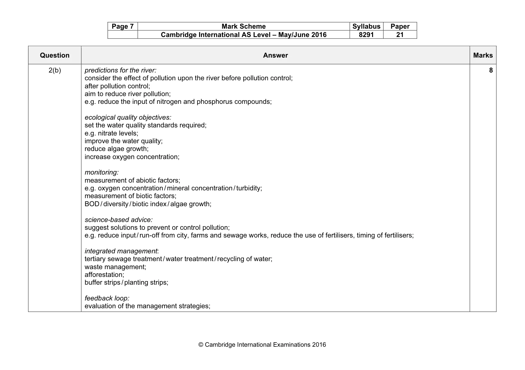 Mark scheme, page 7 of 15