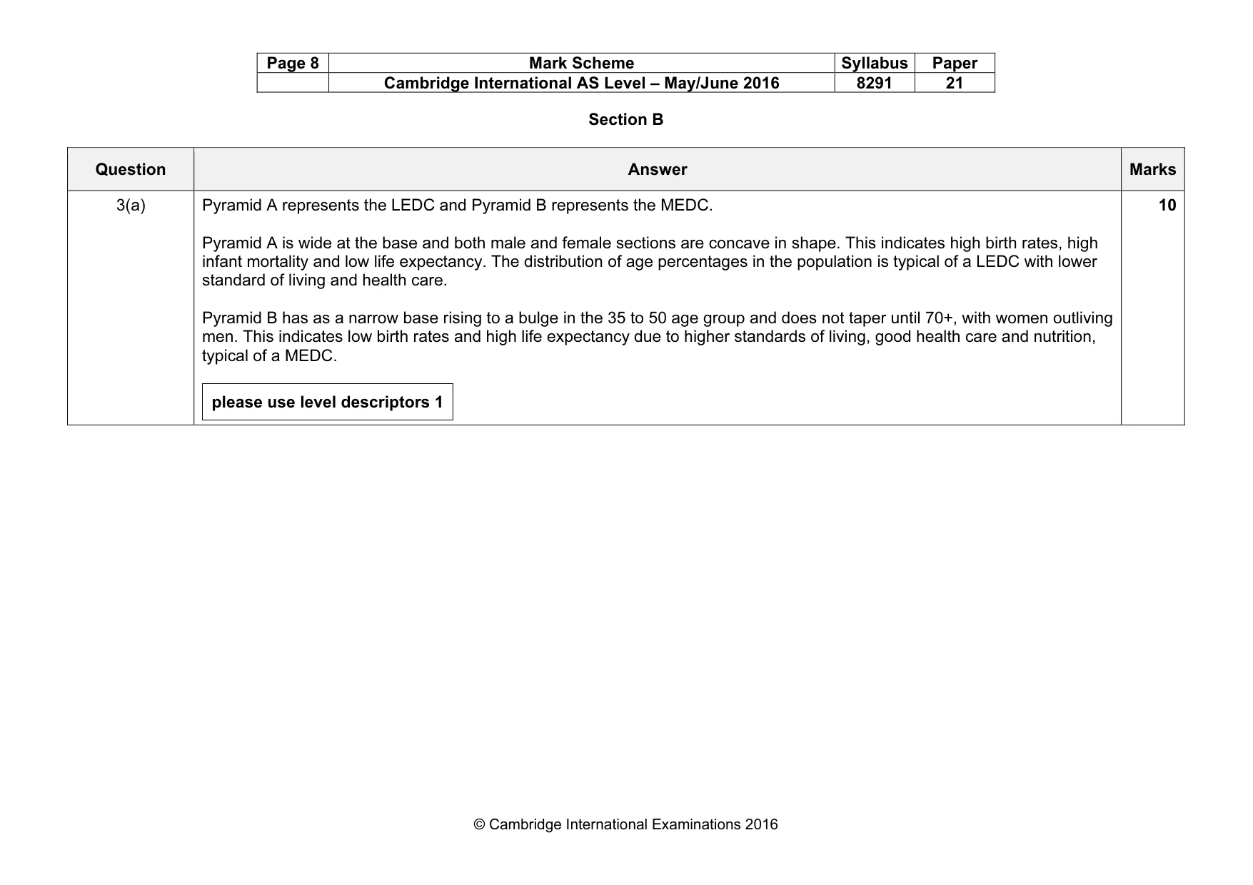 Mark scheme, page 8 of 15