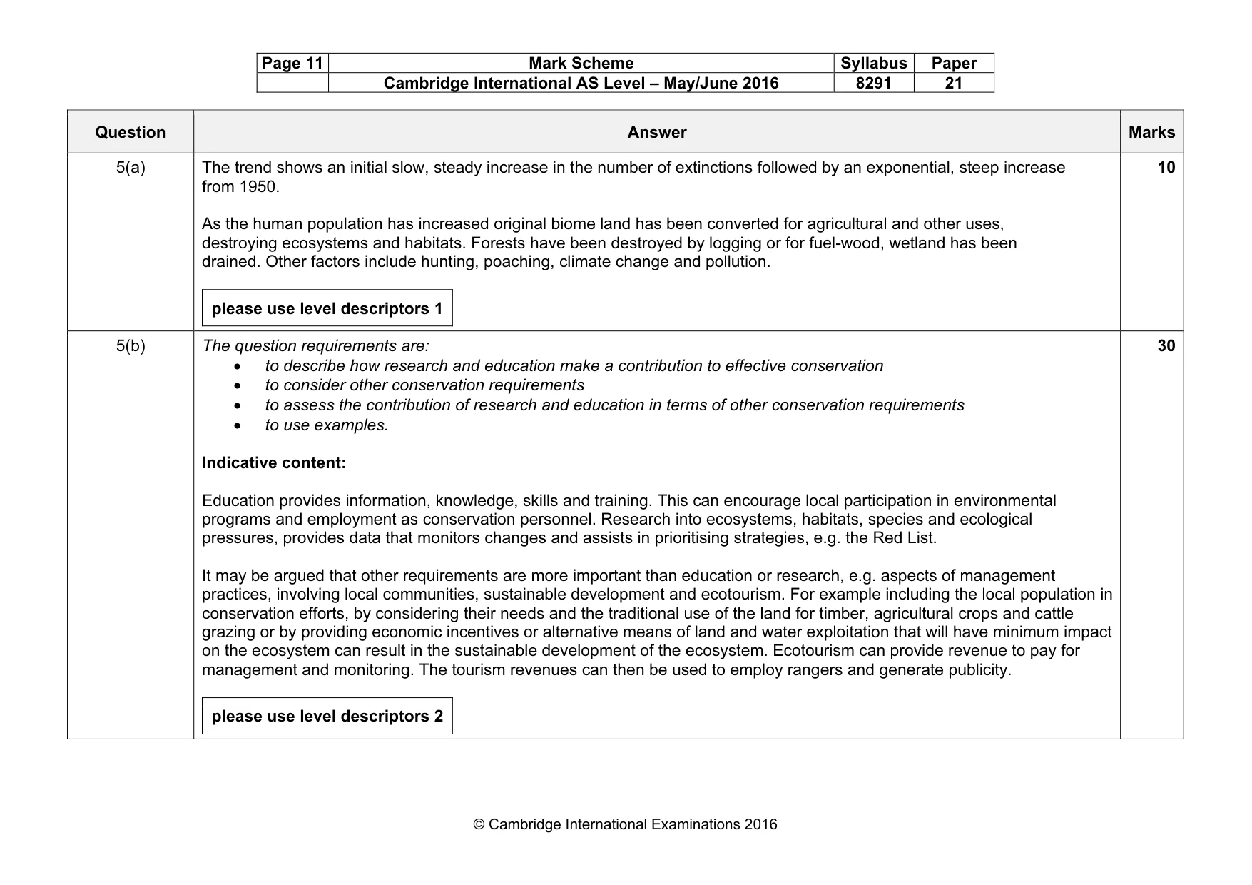 Mark scheme, page 11 of 15