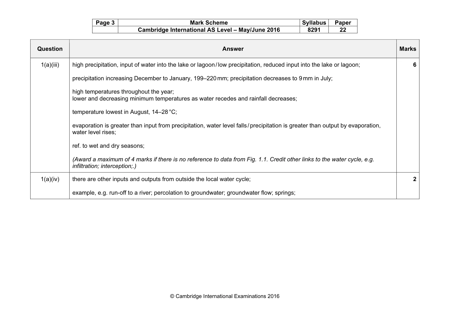 Mark scheme, page 3 of 17