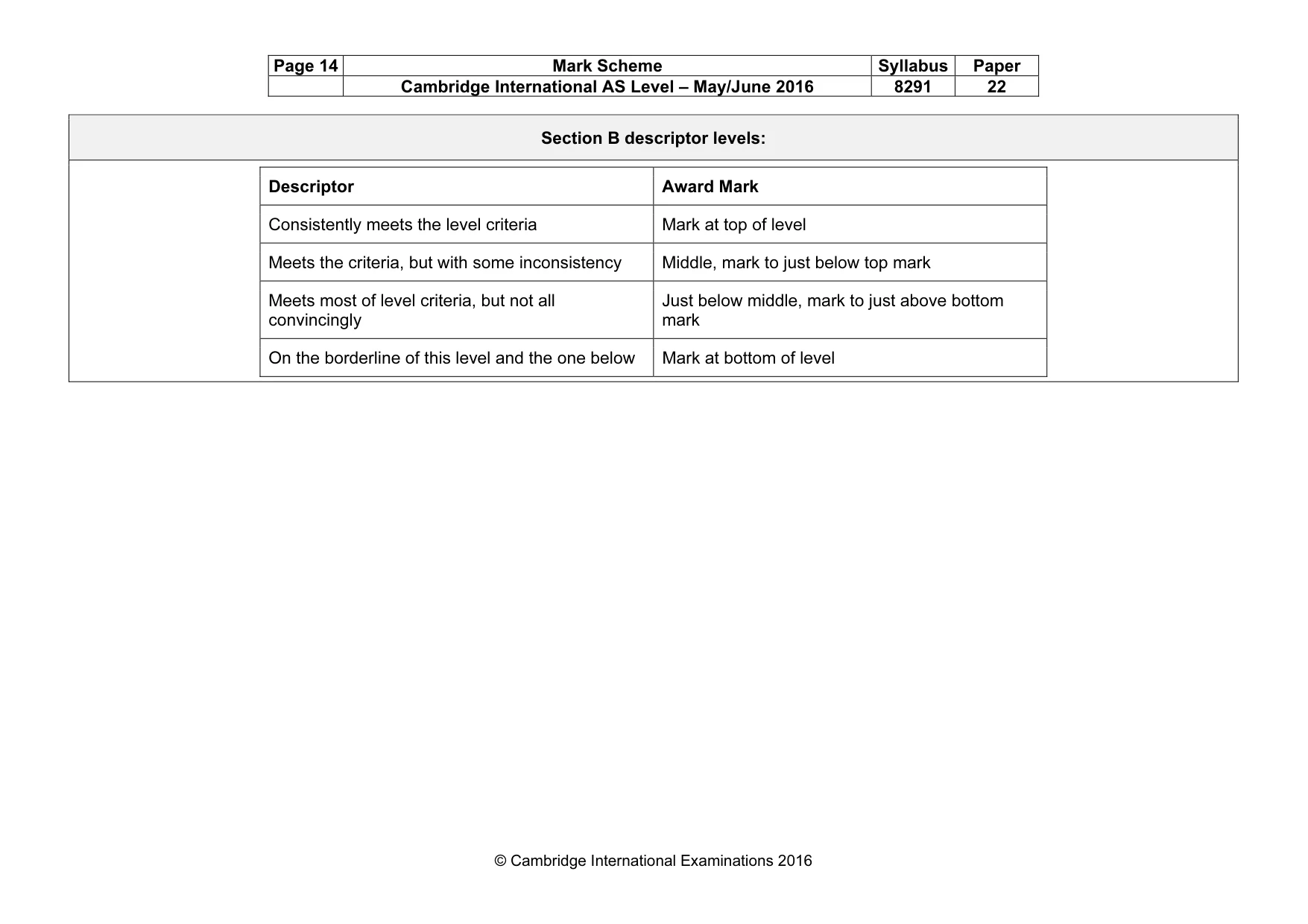 Mark scheme, page 14 of 17