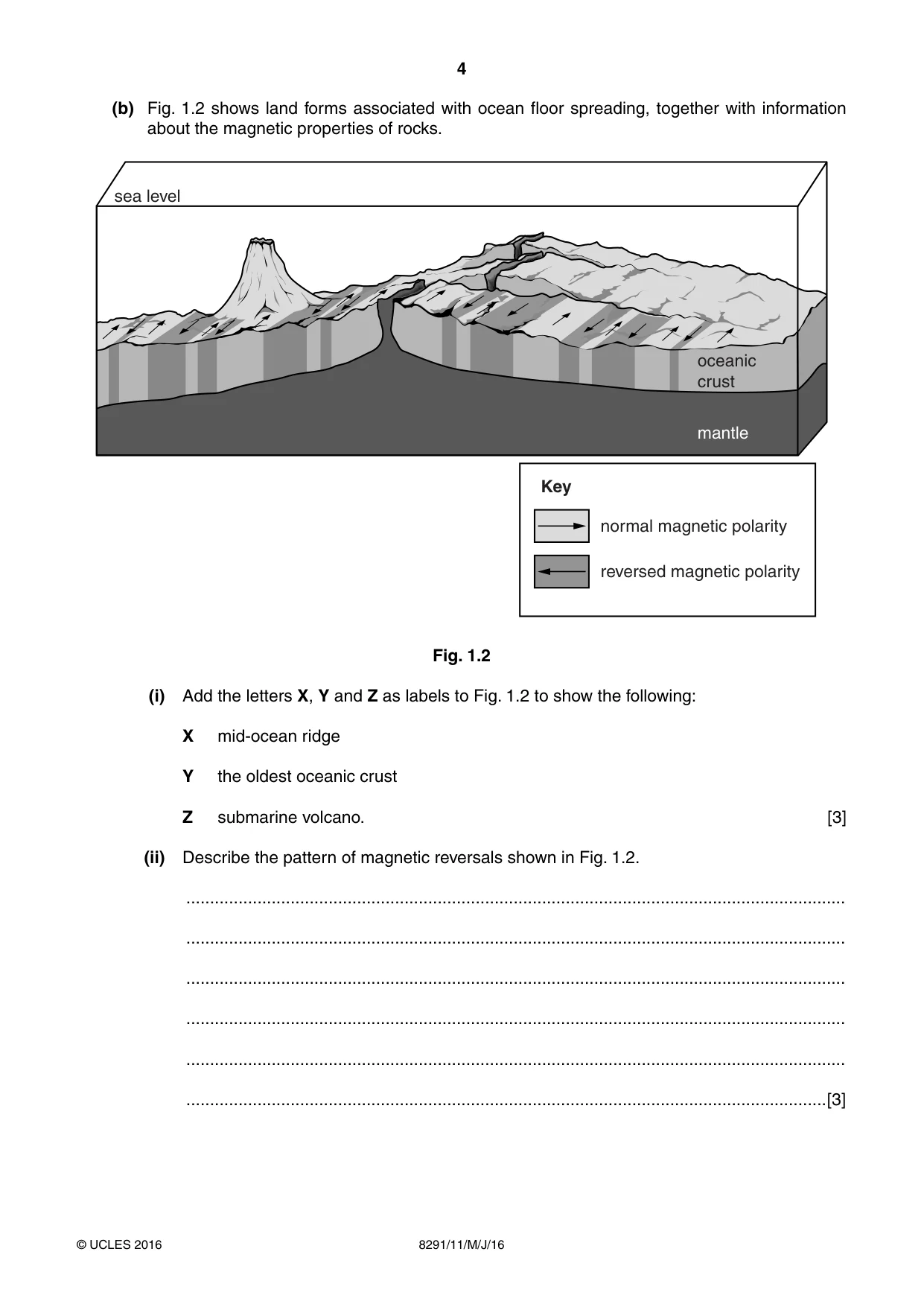 Cambridge A Level Environmental Management (AS only) 8291 2016 May/June Paper 1 · Variant 1 question paper, page 4 of 12
