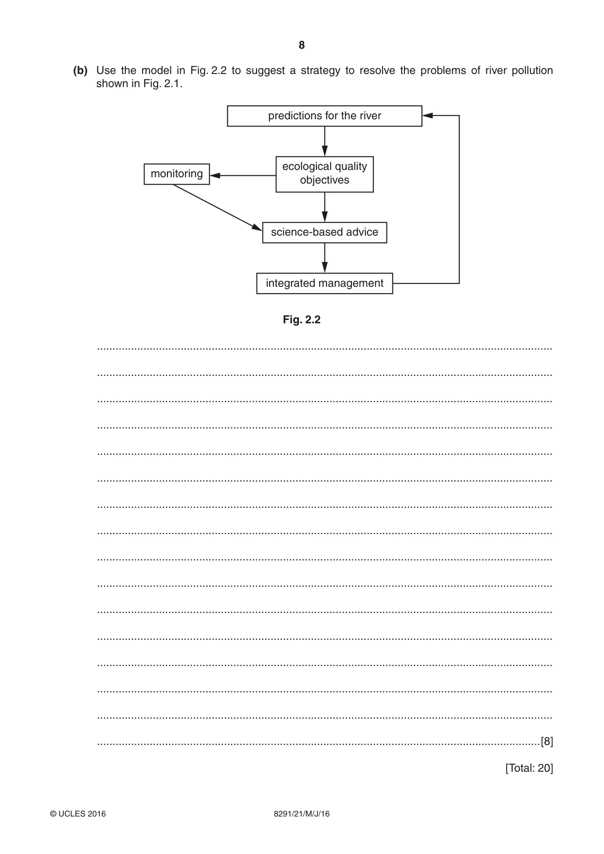 Cambridge A Level Environmental Management (AS only) 8291 2016 May/June Paper 2 · Variant 1 question paper, page 8 of 12