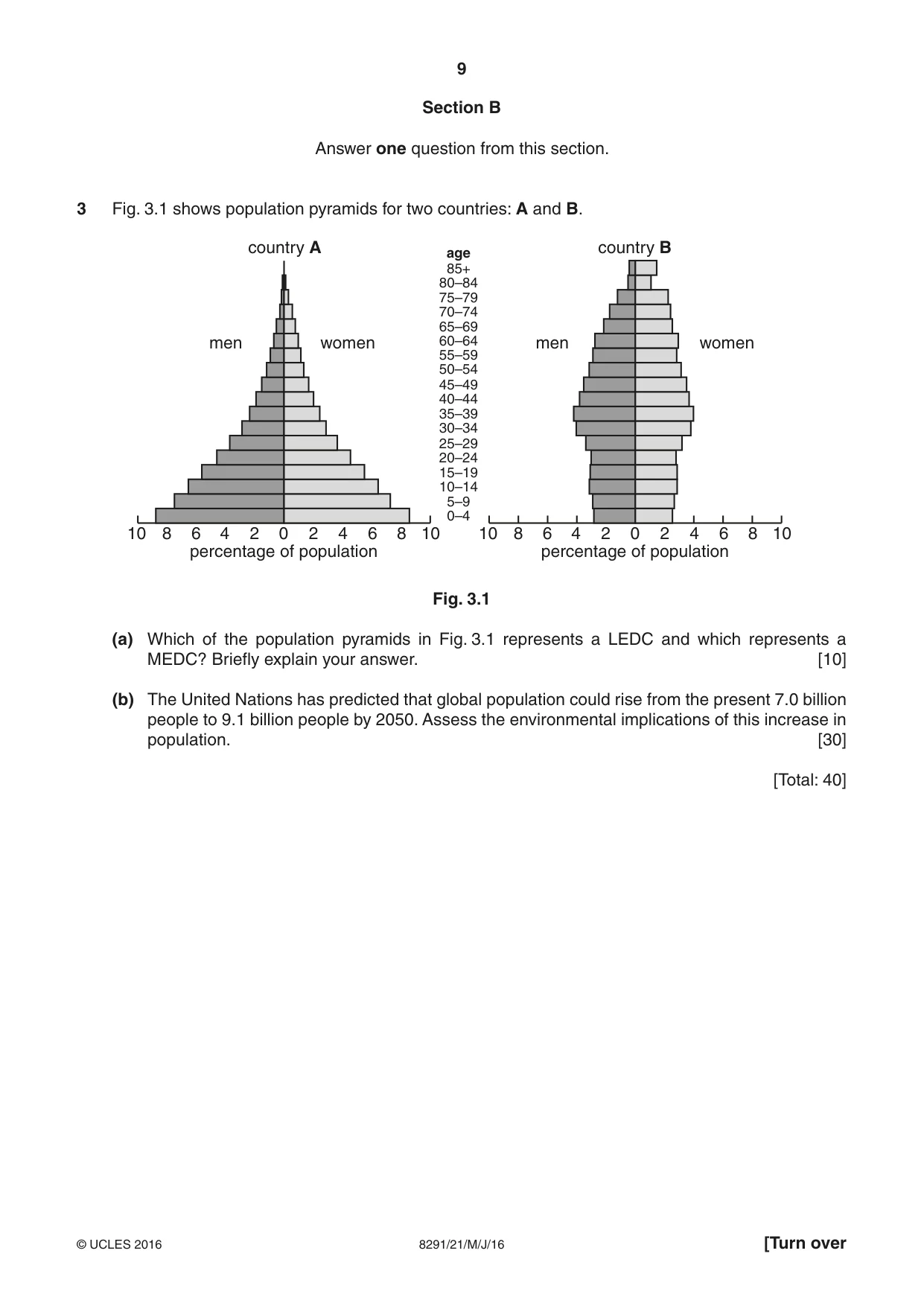 Cambridge A Level Environmental Management (AS only) 8291 2016 May/June Paper 2 · Variant 1 question paper, page 9 of 12