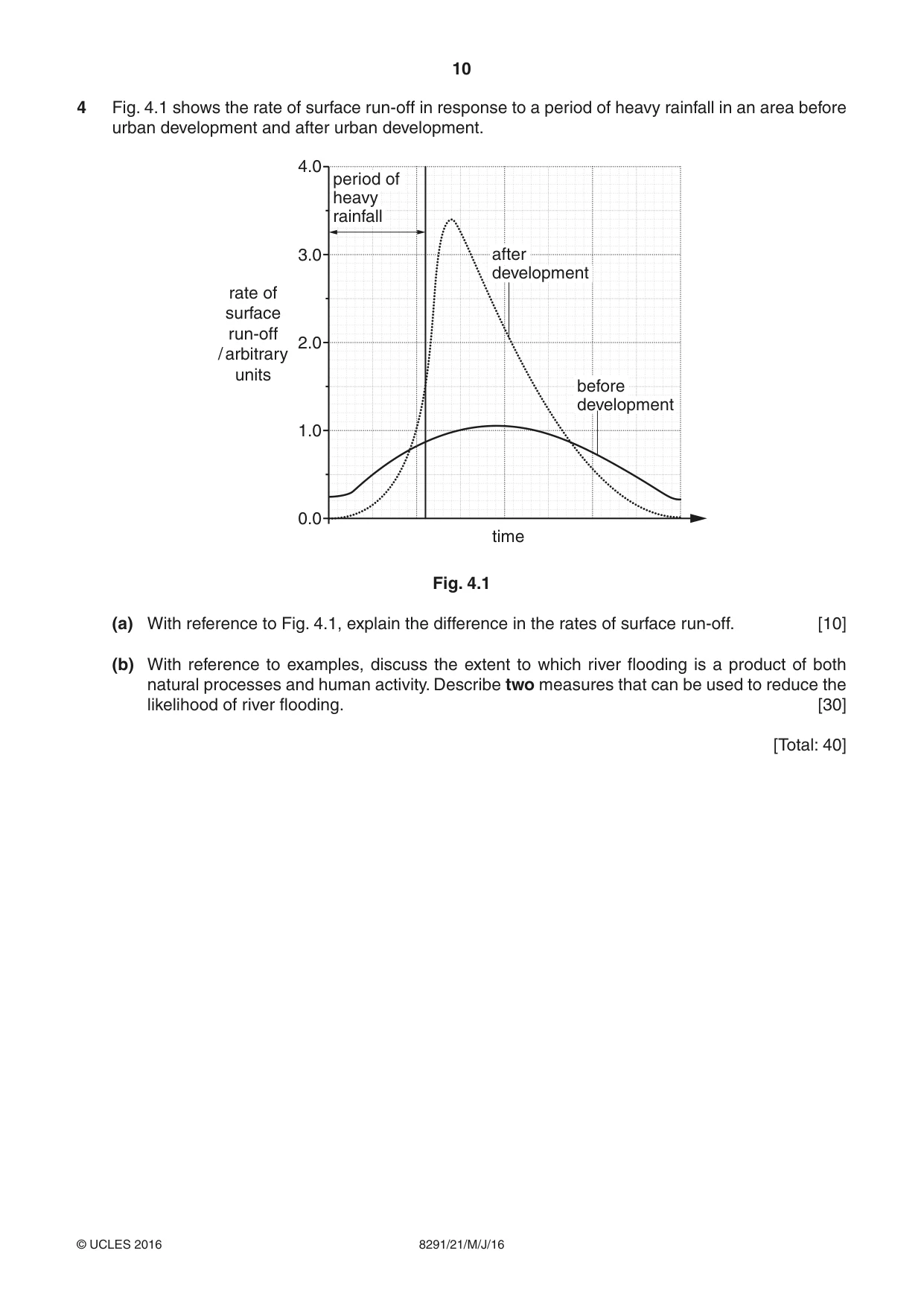 Cambridge A Level Environmental Management (AS only) 8291 2016 May/June Paper 2 · Variant 1 question paper, page 10 of 12
