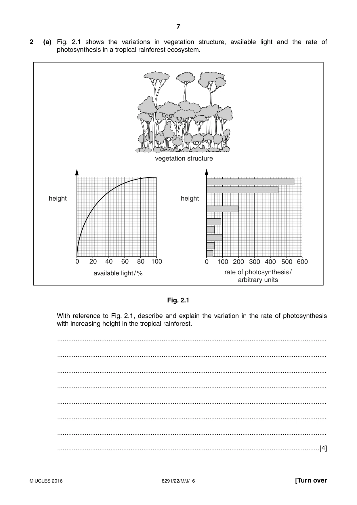 Cambridge A Level Environmental Management (AS only) 8291 2016 May/June Paper 2 · Variant 2 question paper, page 7 of 16