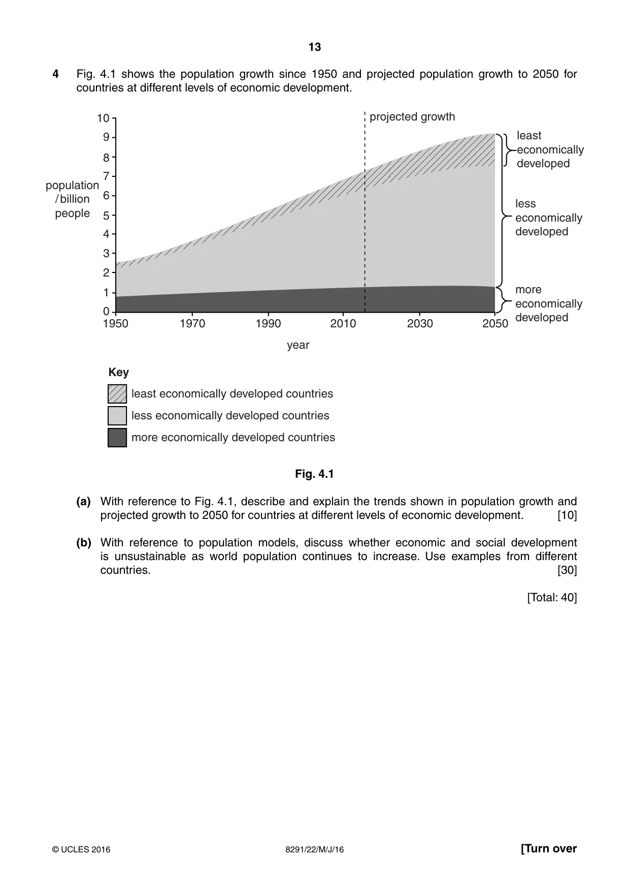 Cambridge A Level Environmental Management (AS only) 8291 2016 May/June Paper 2 · Variant 2 question paper, page 13 of 16
